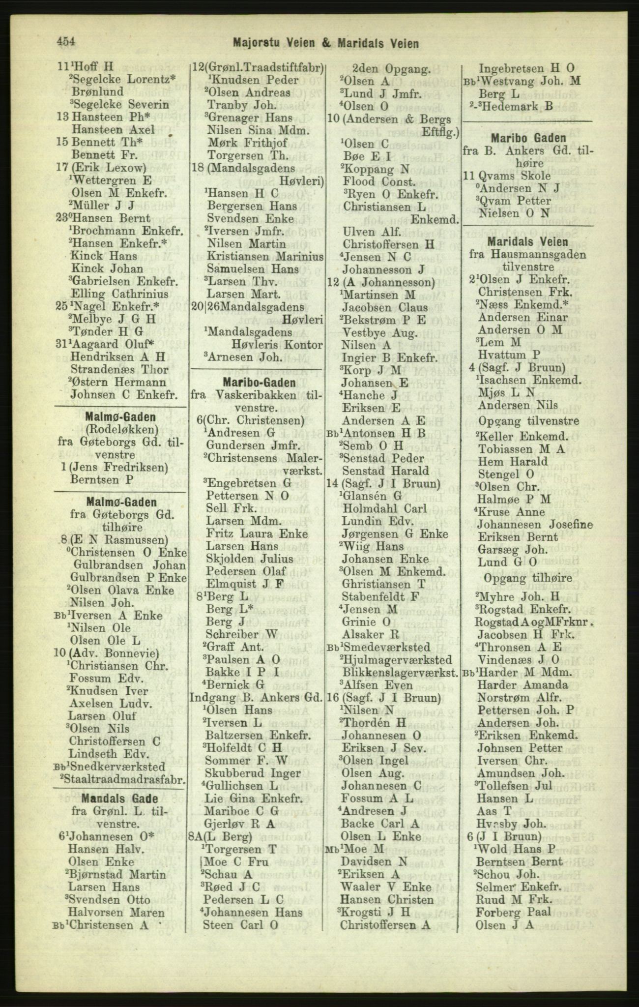 Kristiania/Oslo adressebok, PUBL/-, 1886, p. 454