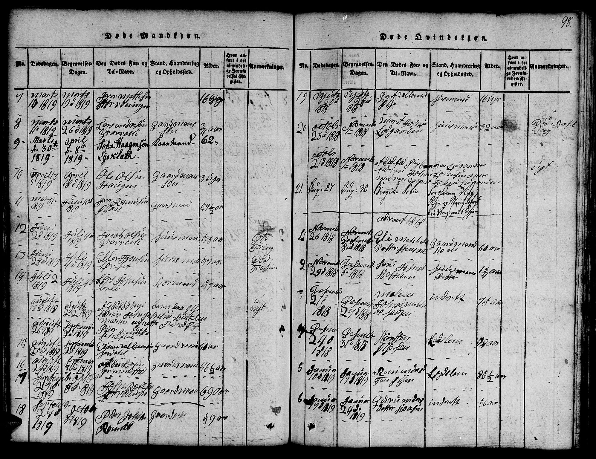 Ministerialprotokoller, klokkerbøker og fødselsregistre - Sør-Trøndelag, SAT/A-1456/691/L1092: Parish register (copy) no. 691C03, 1816-1852, p. 98