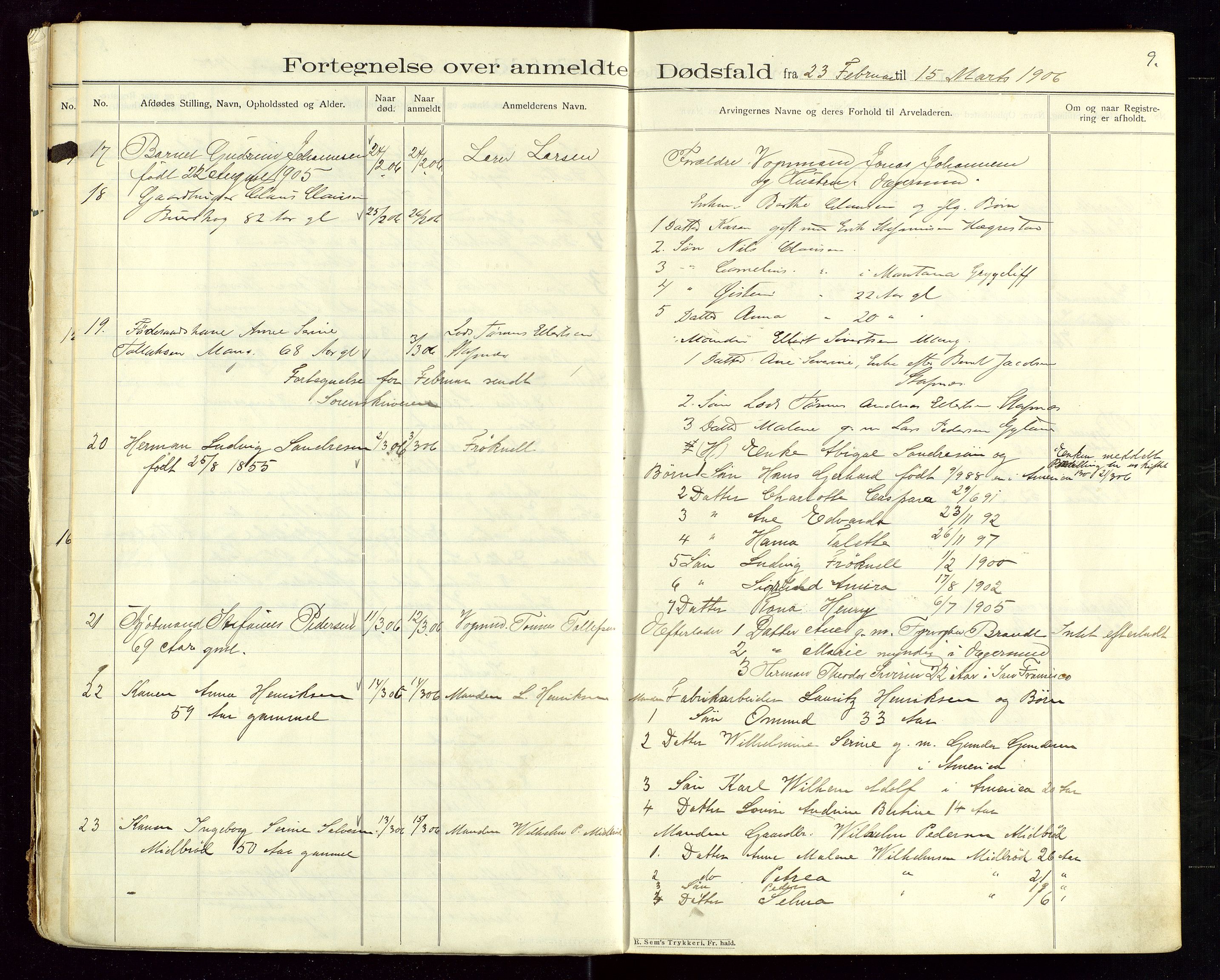 Eigersund lensmannskontor, AV/SAST-A-100171/Gga/L0005: "Dødsfalds-Protokol" m/alfabetisk navneregister, 1905-1913, p. 9