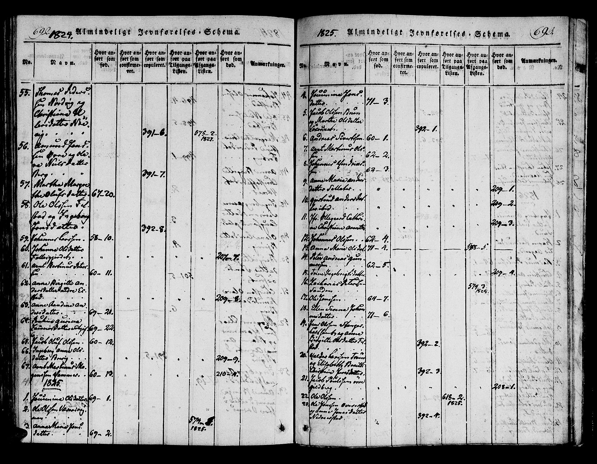 Ministerialprotokoller, klokkerbøker og fødselsregistre - Nord-Trøndelag, SAT/A-1458/722/L0217: Parish register (official) no. 722A04, 1817-1842, p. 692-693