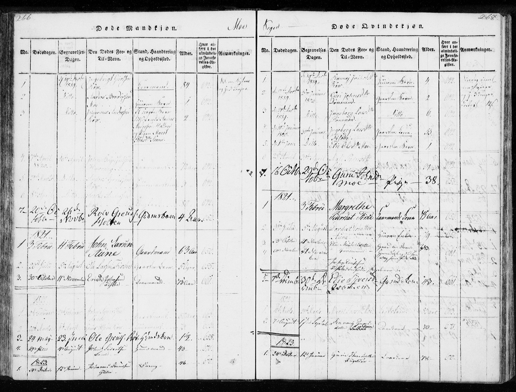 Ministerialprotokoller, klokkerbøker og fødselsregistre - Møre og Romsdal, AV/SAT-A-1454/595/L1041: Parish register (official) no. 595A03, 1819-1829, p. 266-267