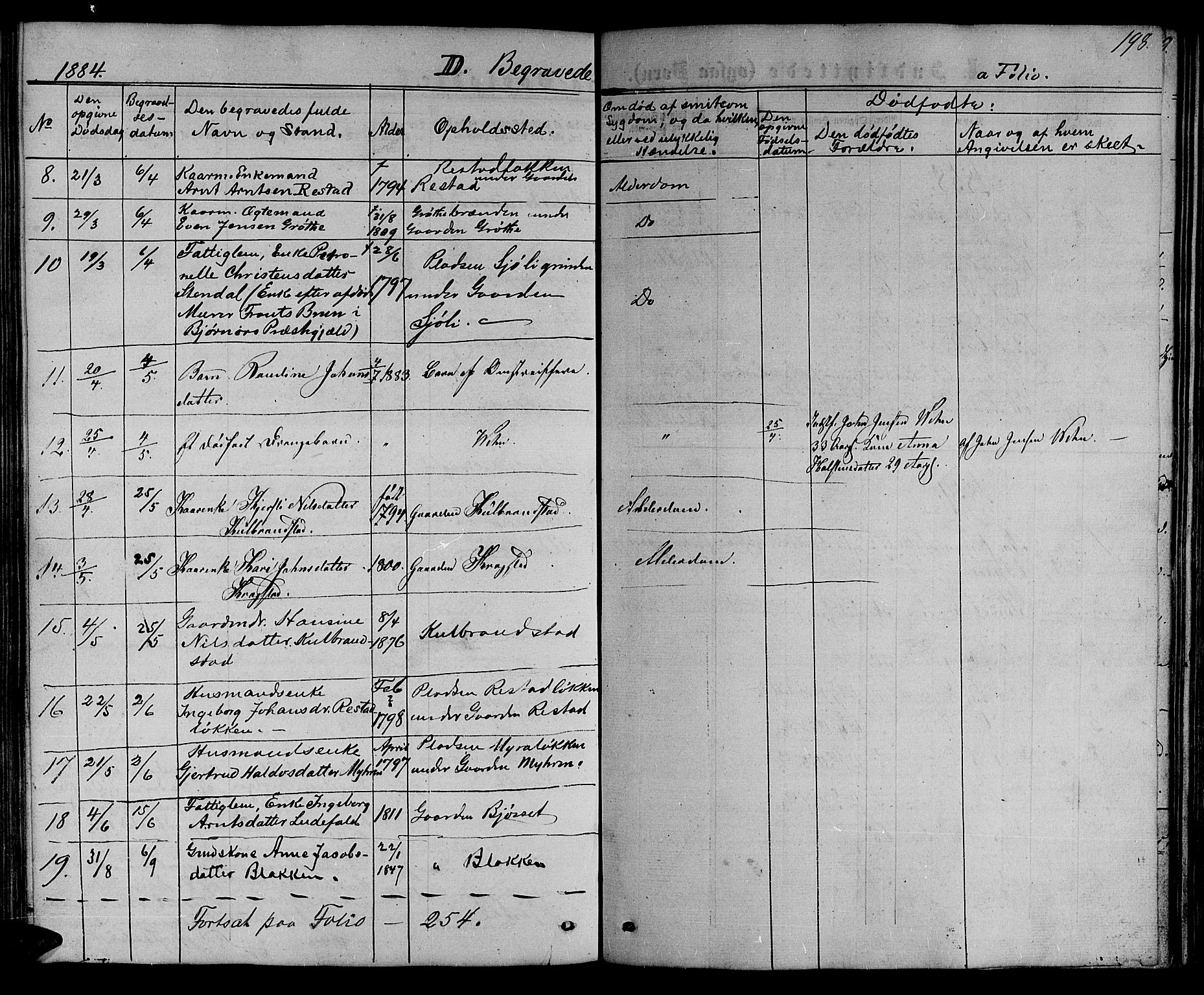 Ministerialprotokoller, klokkerbøker og fødselsregistre - Sør-Trøndelag, SAT/A-1456/694/L1131: Parish register (copy) no. 694C03, 1858-1886, p. 198