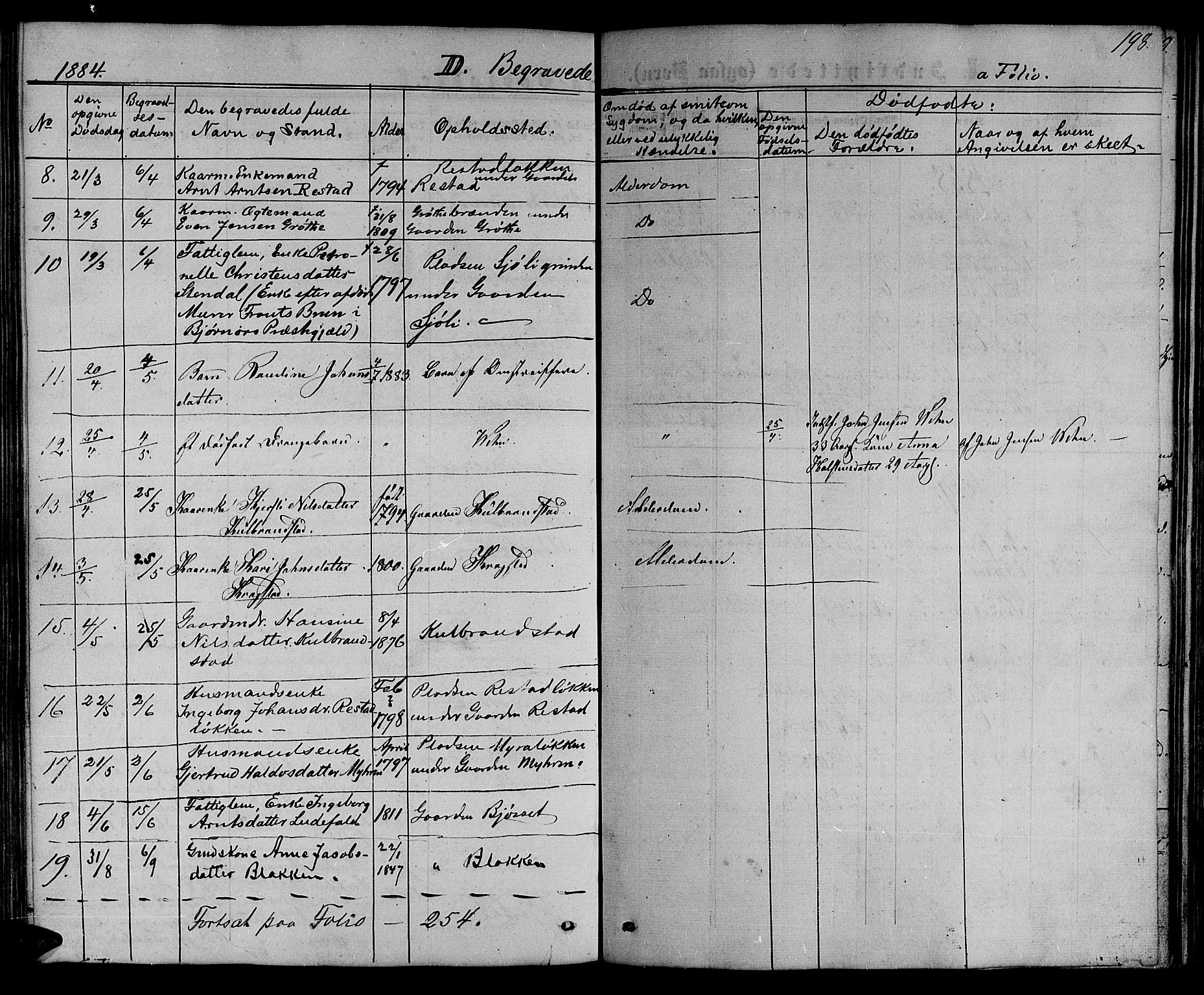 Ministerialprotokoller, klokkerbøker og fødselsregistre - Sør-Trøndelag, AV/SAT-A-1456/694/L1131: Parish register (copy) no. 694C03, 1858-1886, p. 198