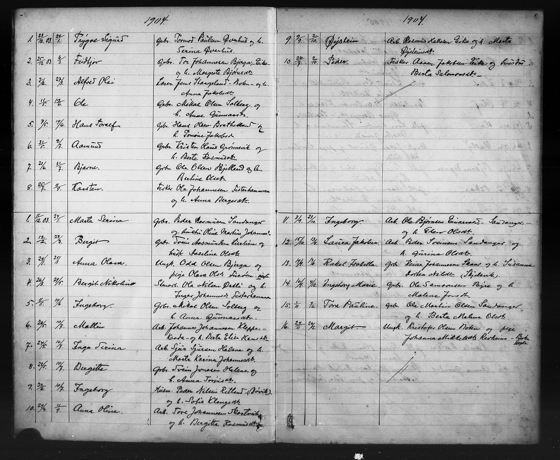 Hjelmeland sokneprestkontor, AV/SAST-A-101843/01/V/L0008: Parish register (copy) no. B 8, 1902-1922, p. 4