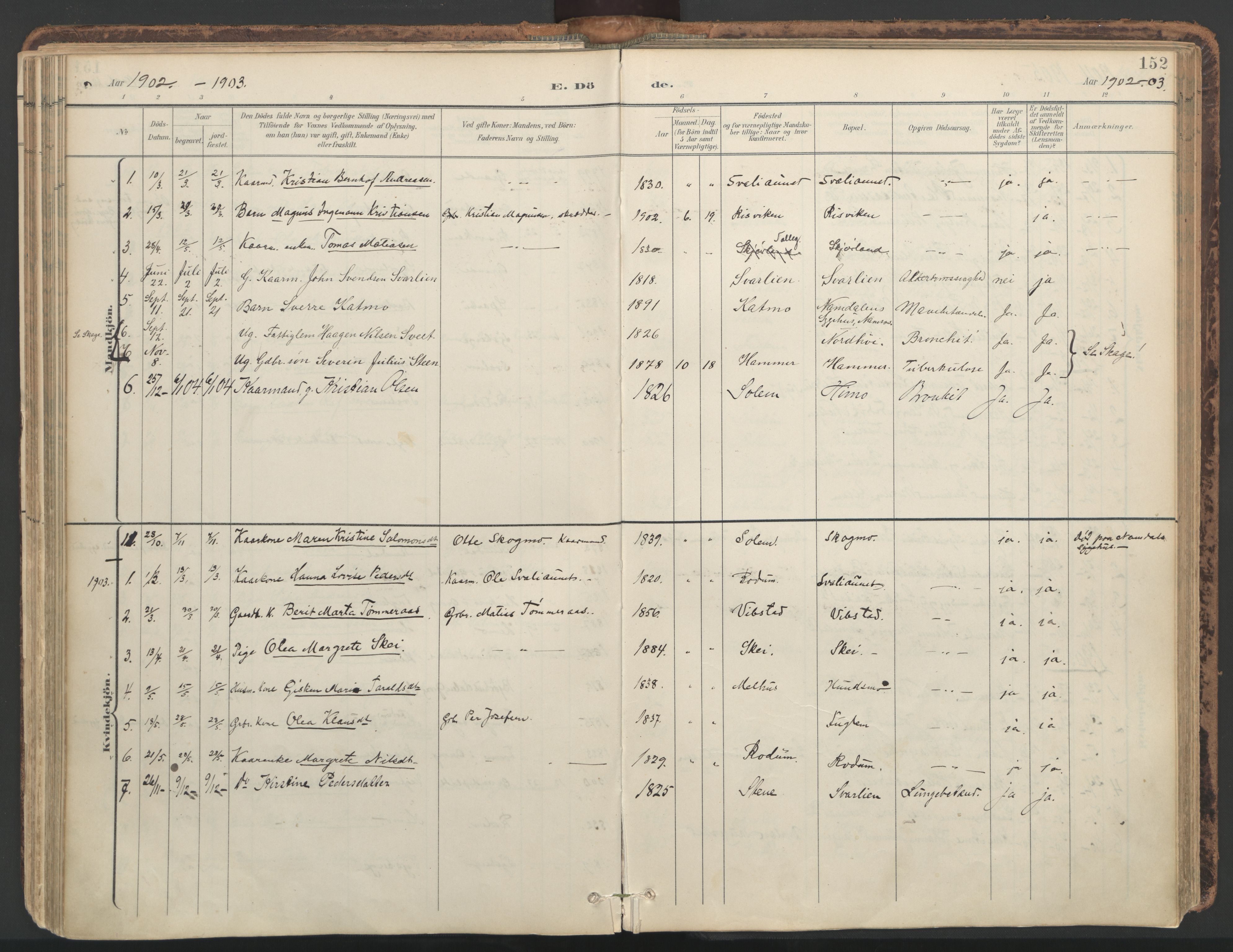 Ministerialprotokoller, klokkerbøker og fødselsregistre - Nord-Trøndelag, SAT/A-1458/764/L0556: Parish register (official) no. 764A11, 1897-1924, p. 152