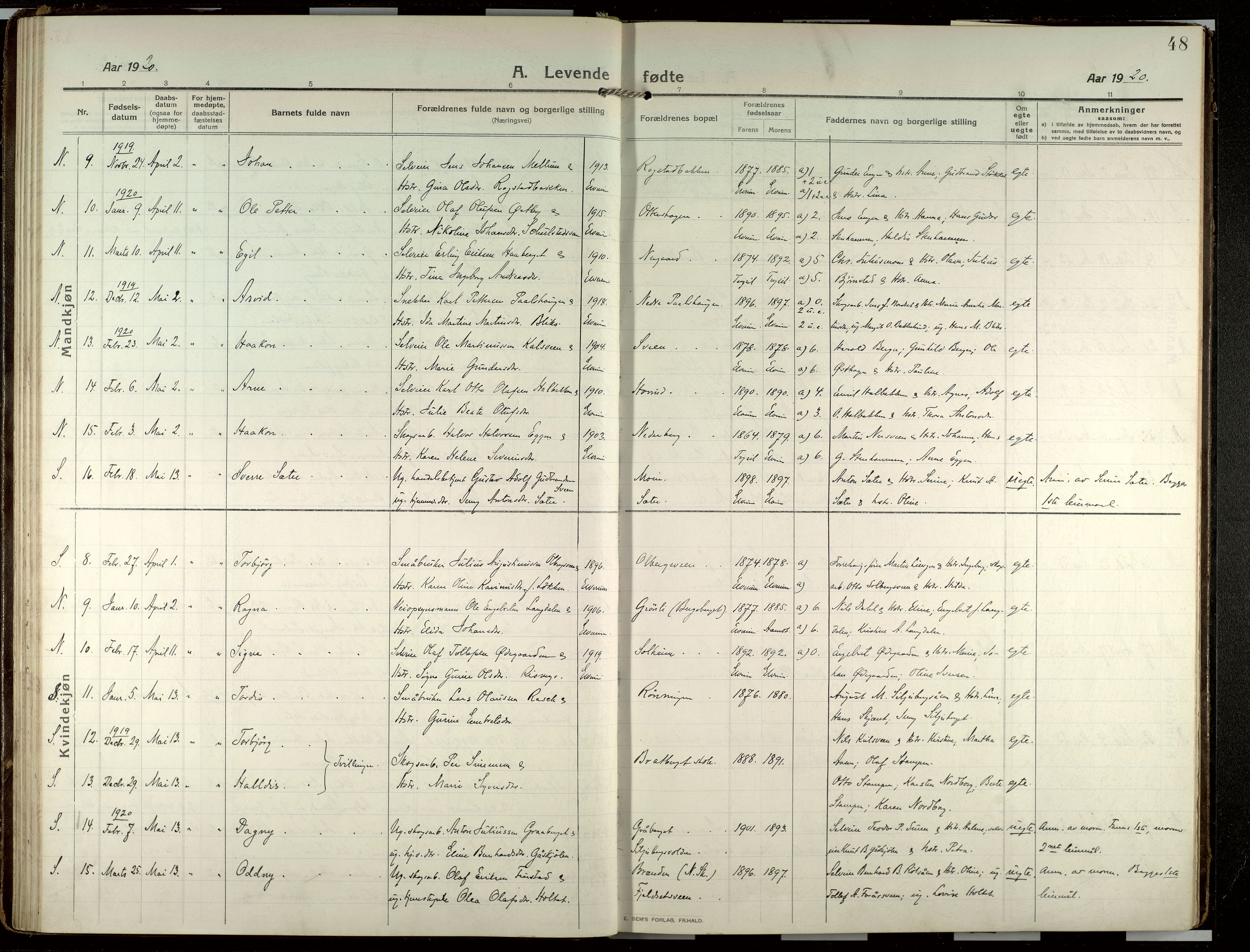 Elverum prestekontor, AV/SAH-PREST-044/H/Ha/Haa/L0022: Parish register (official) no. 22, 1913-1924, p. 48