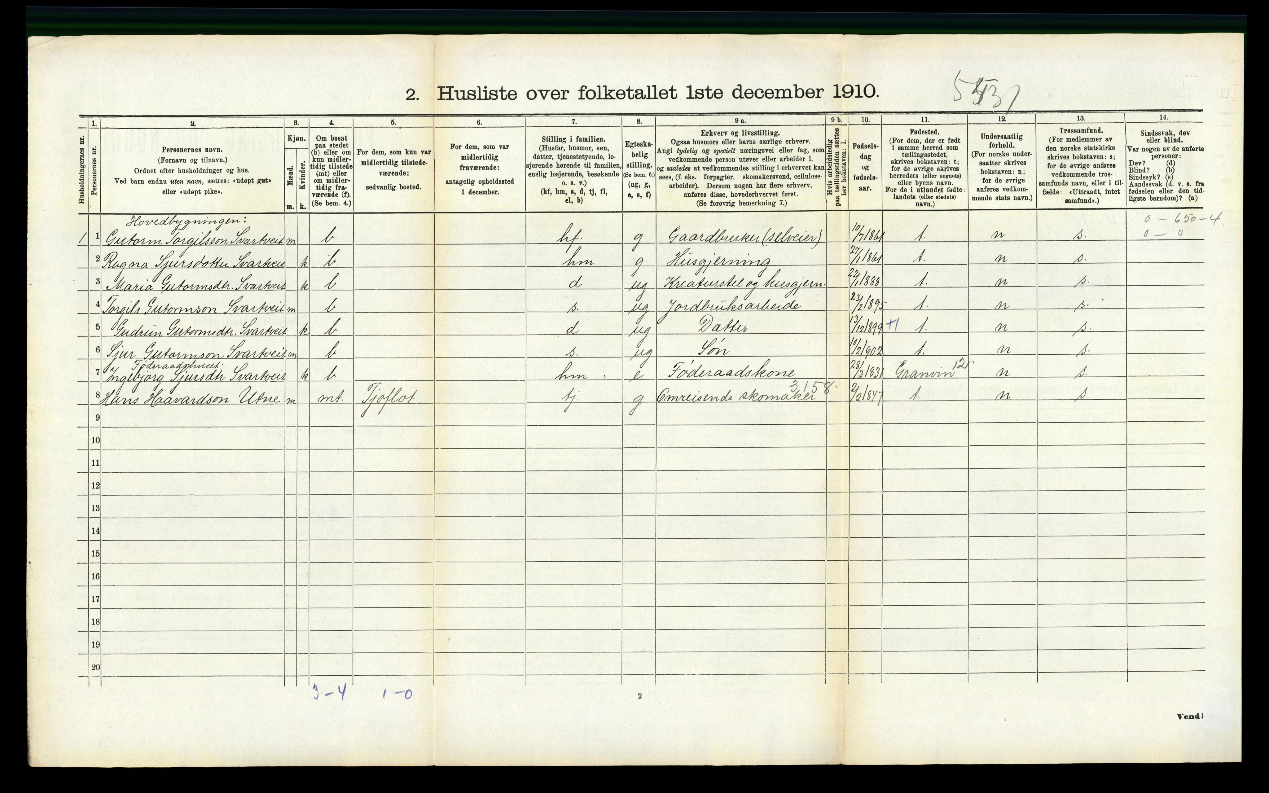 RA, 1910 census for Ullensvang, 1910, p. 1458