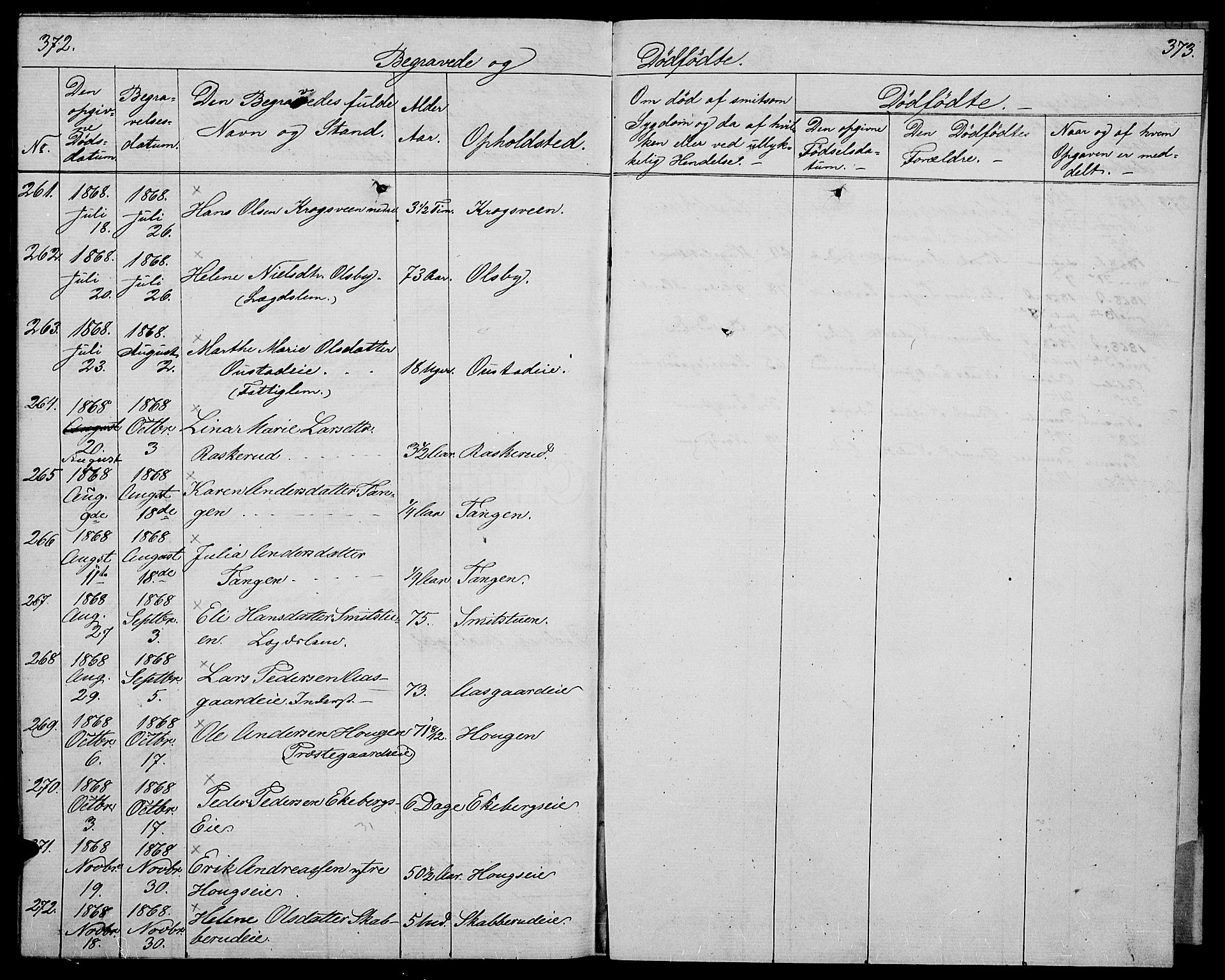 Stange prestekontor, AV/SAH-PREST-002/L/L0004: Parish register (copy) no. 4, 1861-1869, p. 372-373