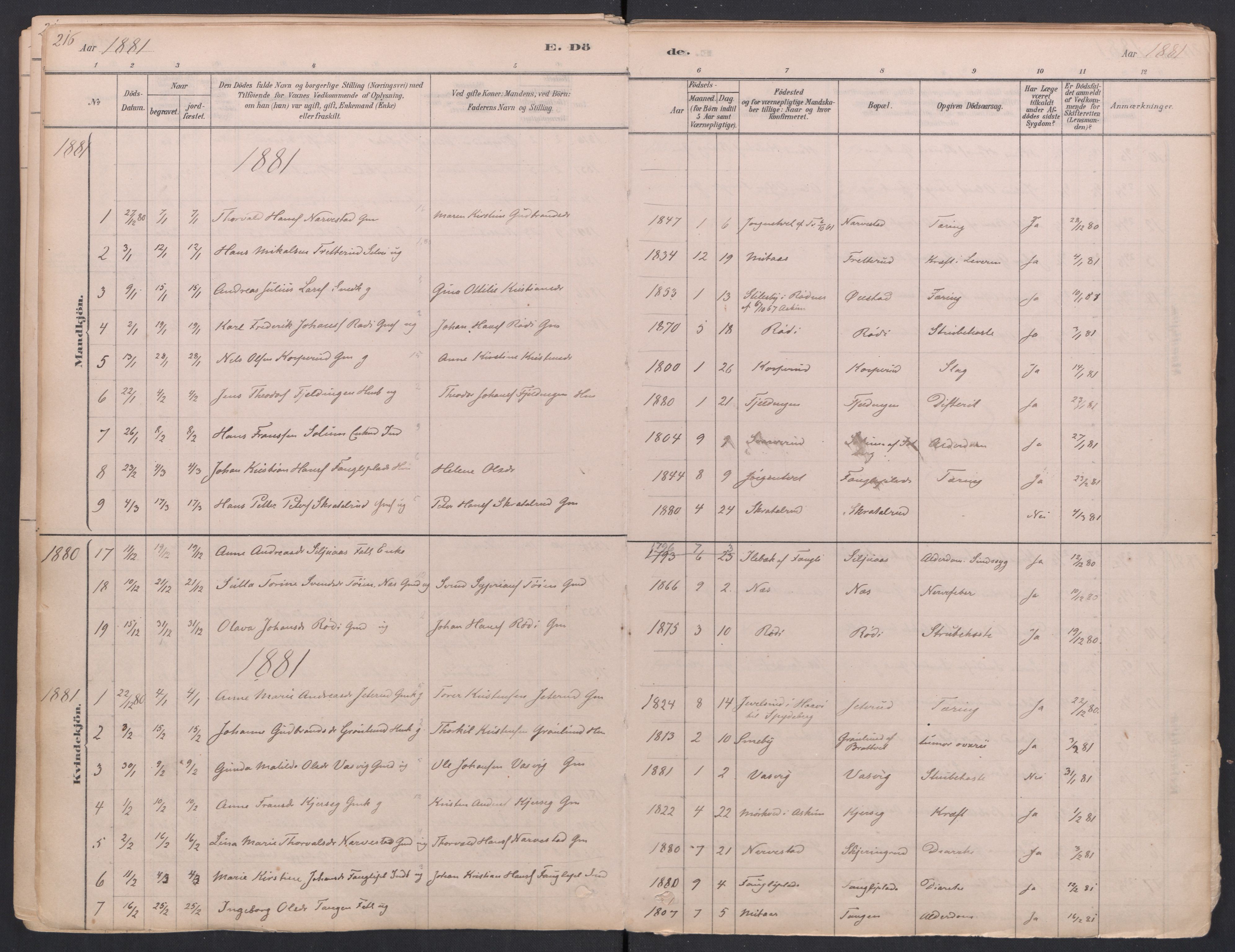 Trøgstad prestekontor Kirkebøker, AV/SAO-A-10925/F/Fa/L0010: Parish register (official) no. I 10, 1878-1898, p. 216