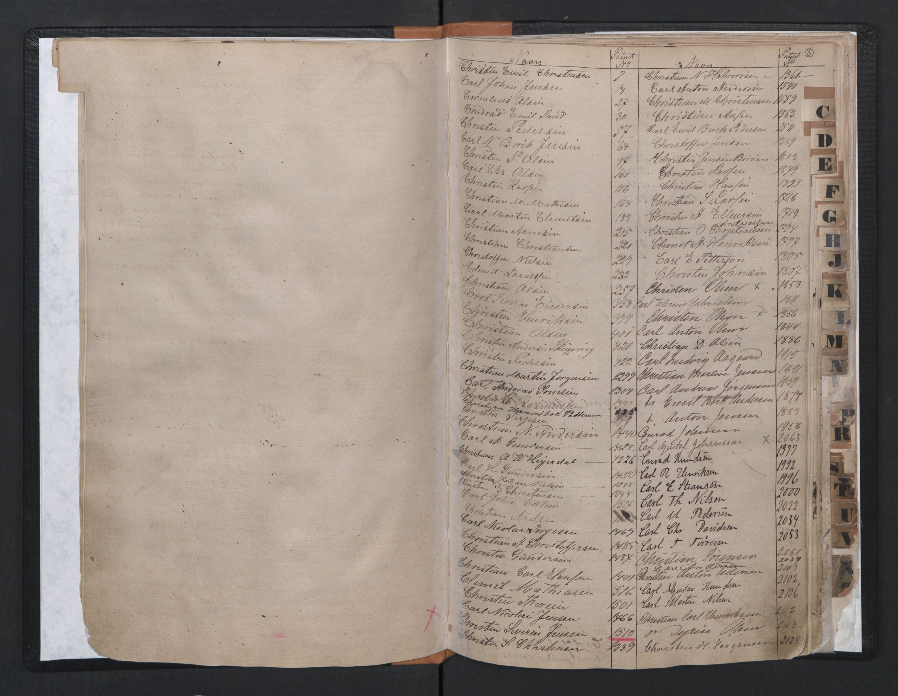 Tvedestrand mønstringskrets, AV/SAK-2031-0011/F/Fb/L0025: Register til hovedrulle nr 1-4827, U-41, 1860-1930, p. 8
