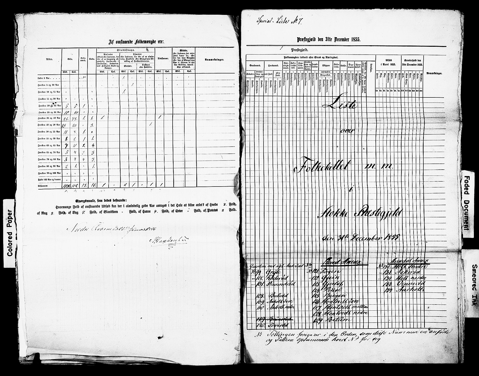 , Census 1855 for Stokke, 1855, p. 27