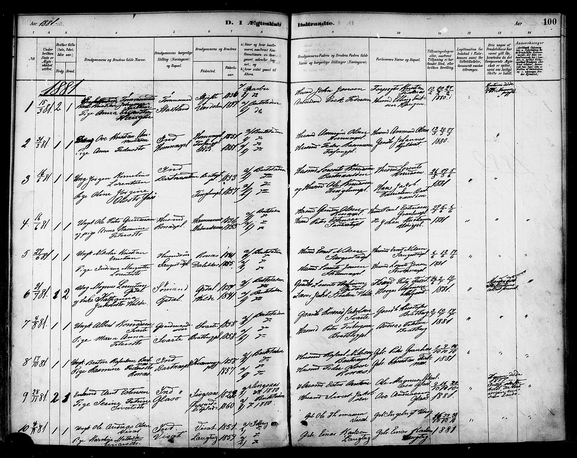 Ministerialprotokoller, klokkerbøker og fødselsregistre - Nord-Trøndelag, SAT/A-1458/741/L0395: Parish register (official) no. 741A09, 1878-1888, p. 100
