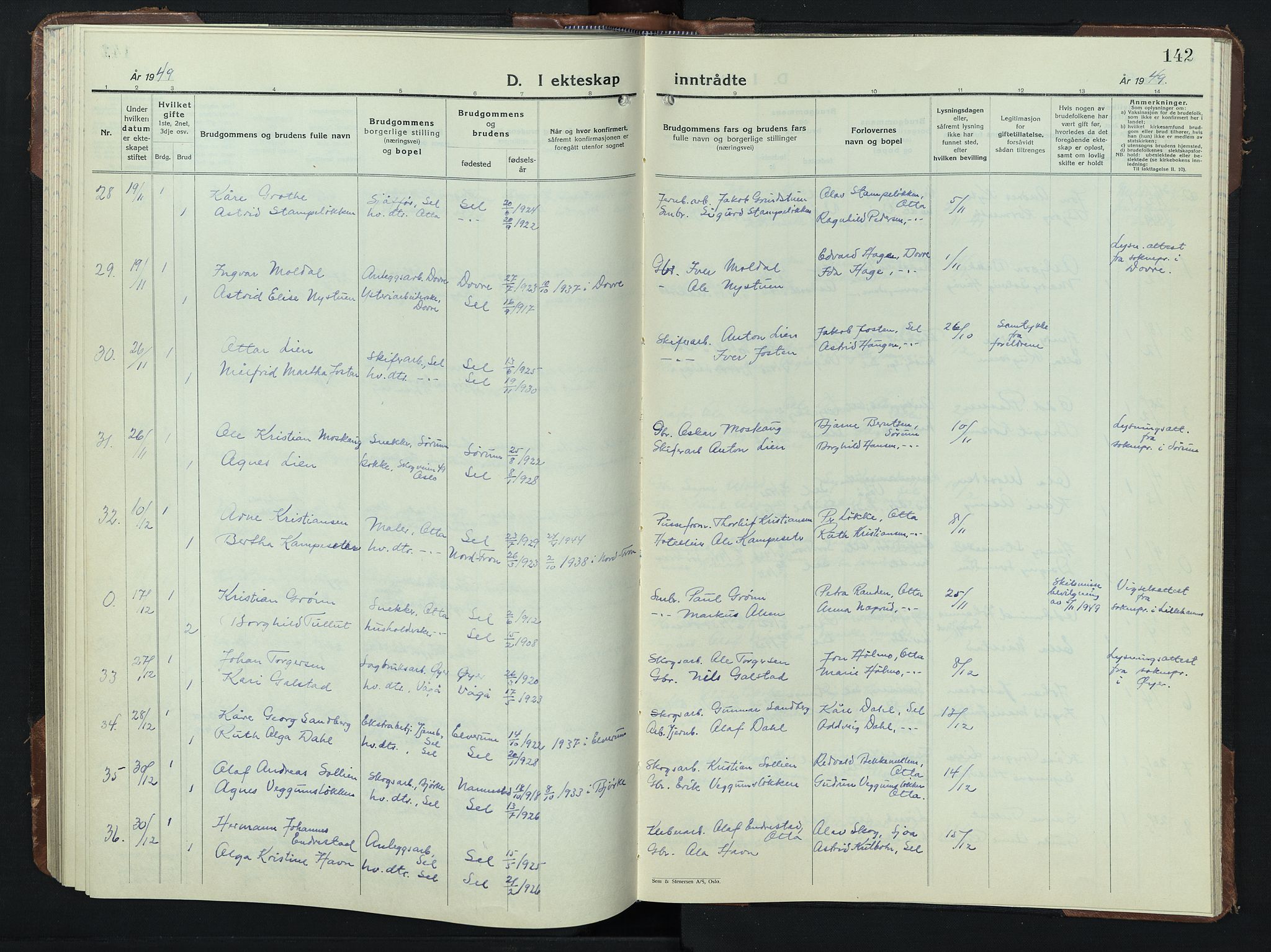 Sel prestekontor, SAH/PREST-074/H/Ha/Hab/L0003: Parish register (copy) no. 3, 1940-1951, p. 142