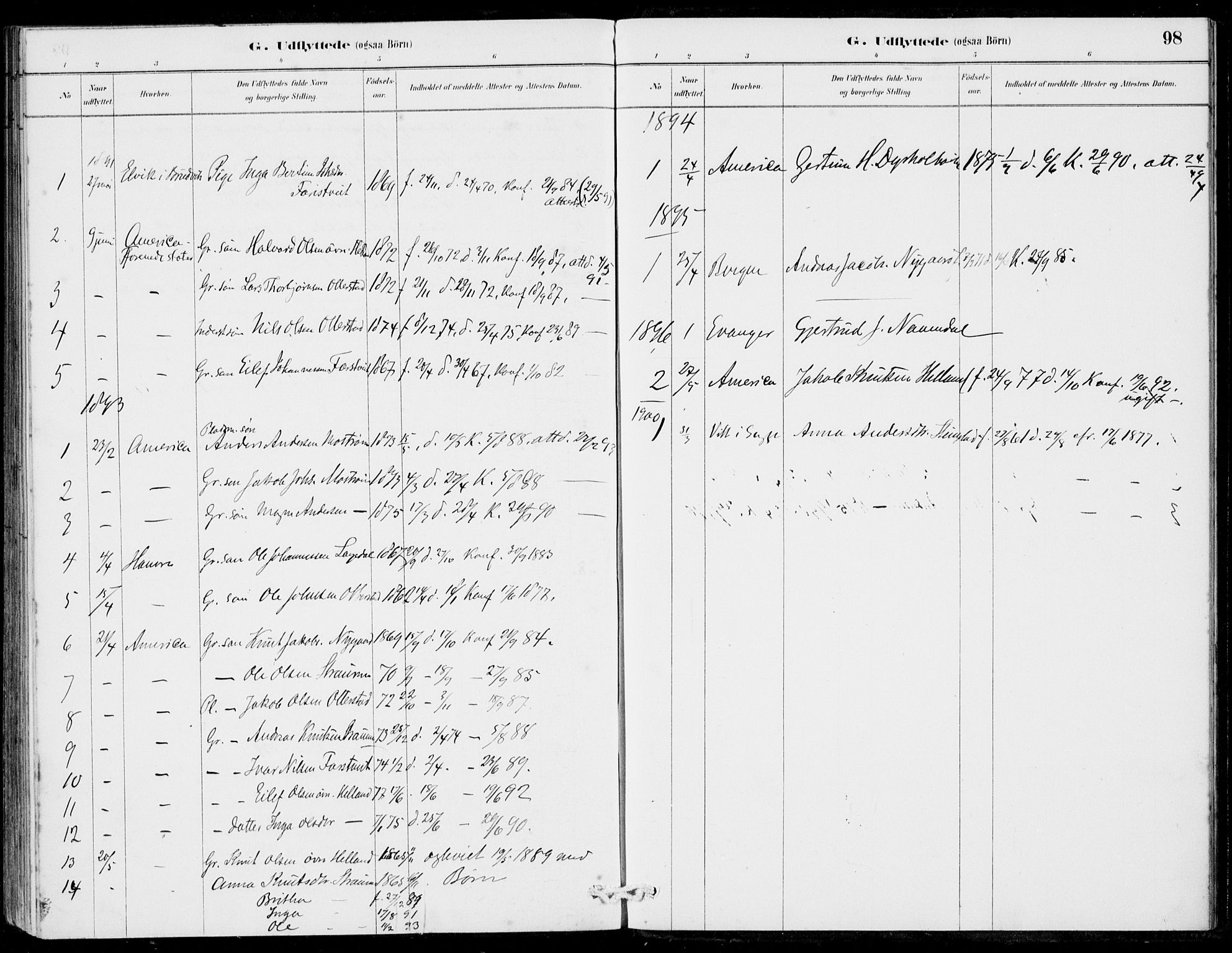 Hosanger sokneprestembete, AV/SAB-A-75801/H/Haa: Parish register (official) no. C  1, 1880-1900, p. 98