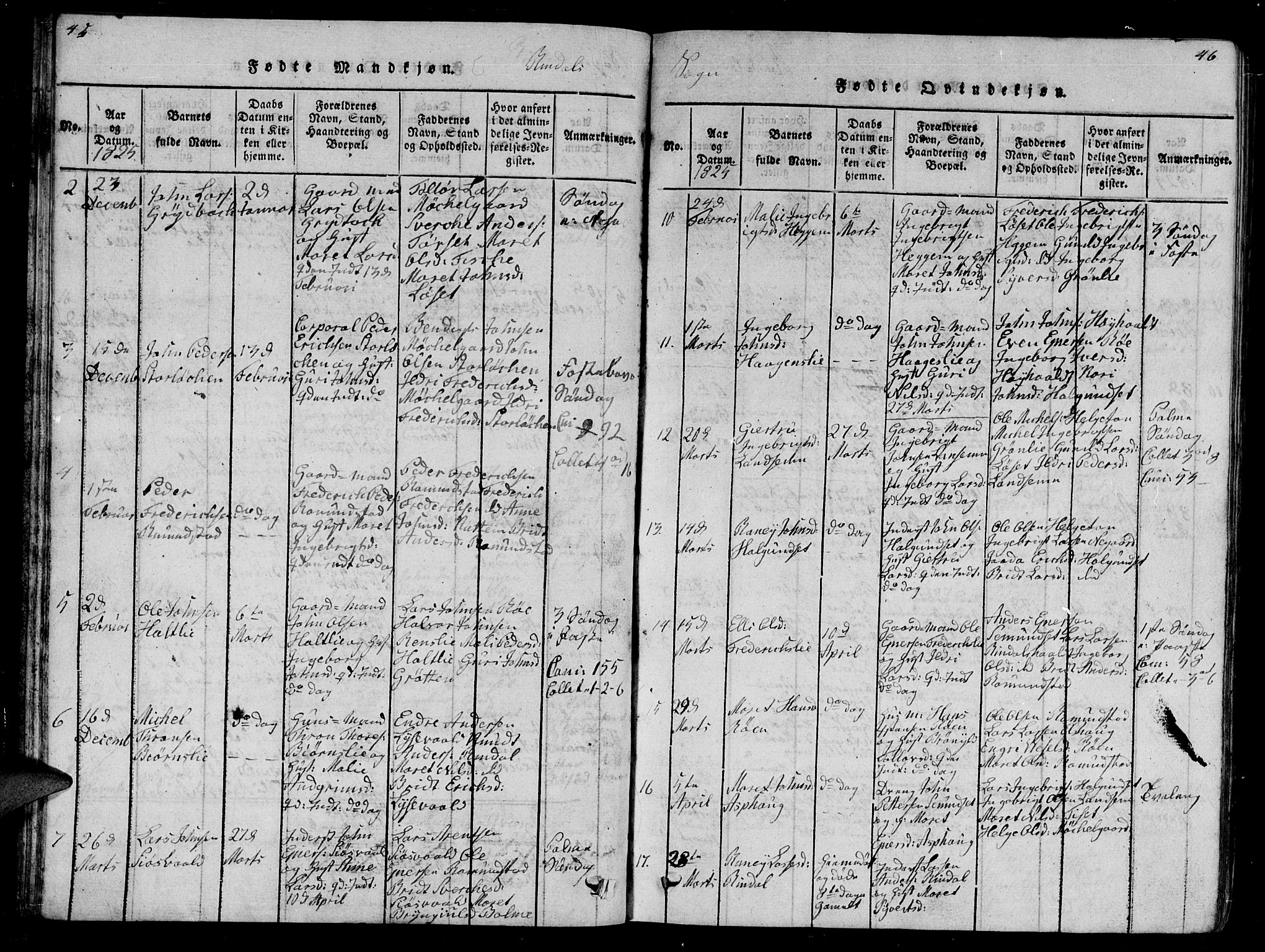 Ministerialprotokoller, klokkerbøker og fødselsregistre - Møre og Romsdal, AV/SAT-A-1454/595/L1050: Parish register (copy) no. 595C02, 1819-1834, p. 45-46