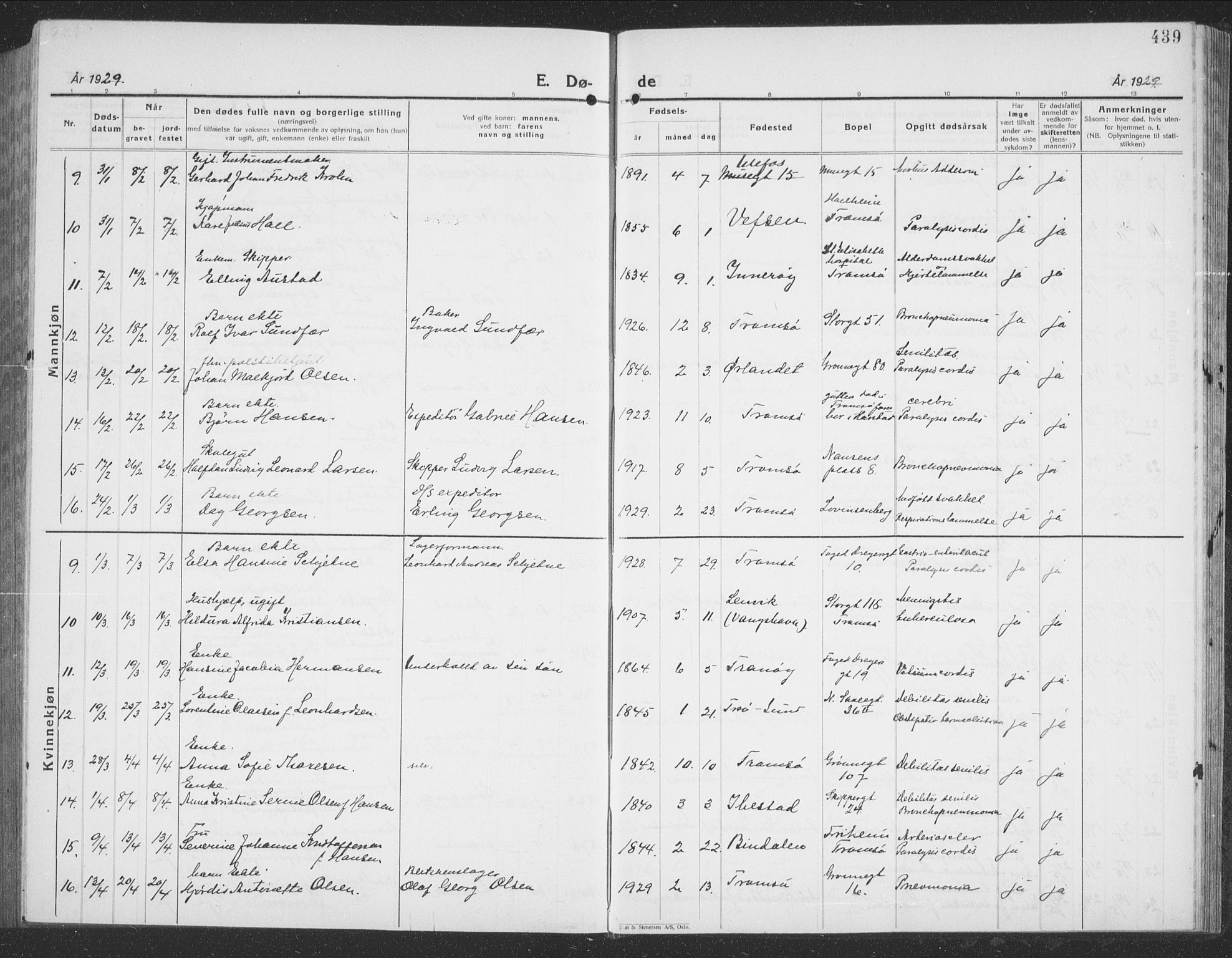 Tromsø sokneprestkontor/stiftsprosti/domprosti, SATØ/S-1343/G/Gb/L0010klokker: Parish register (copy) no. 10, 1925-1937, p. 439