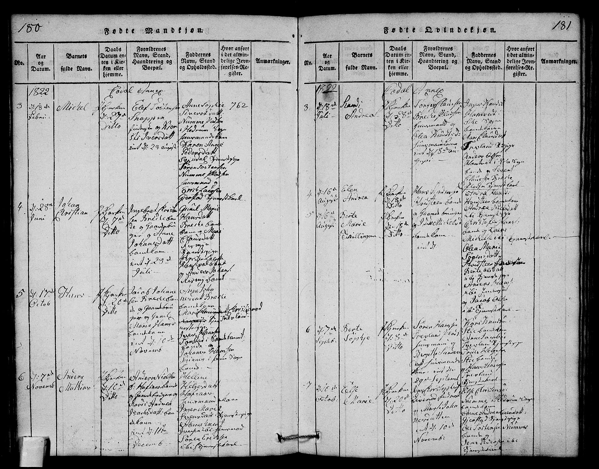 Andebu kirkebøker, AV/SAKO-A-336/G/Ga/L0001: Parish register (copy) no. I 1 /3, 1815-1823, p. 180-181