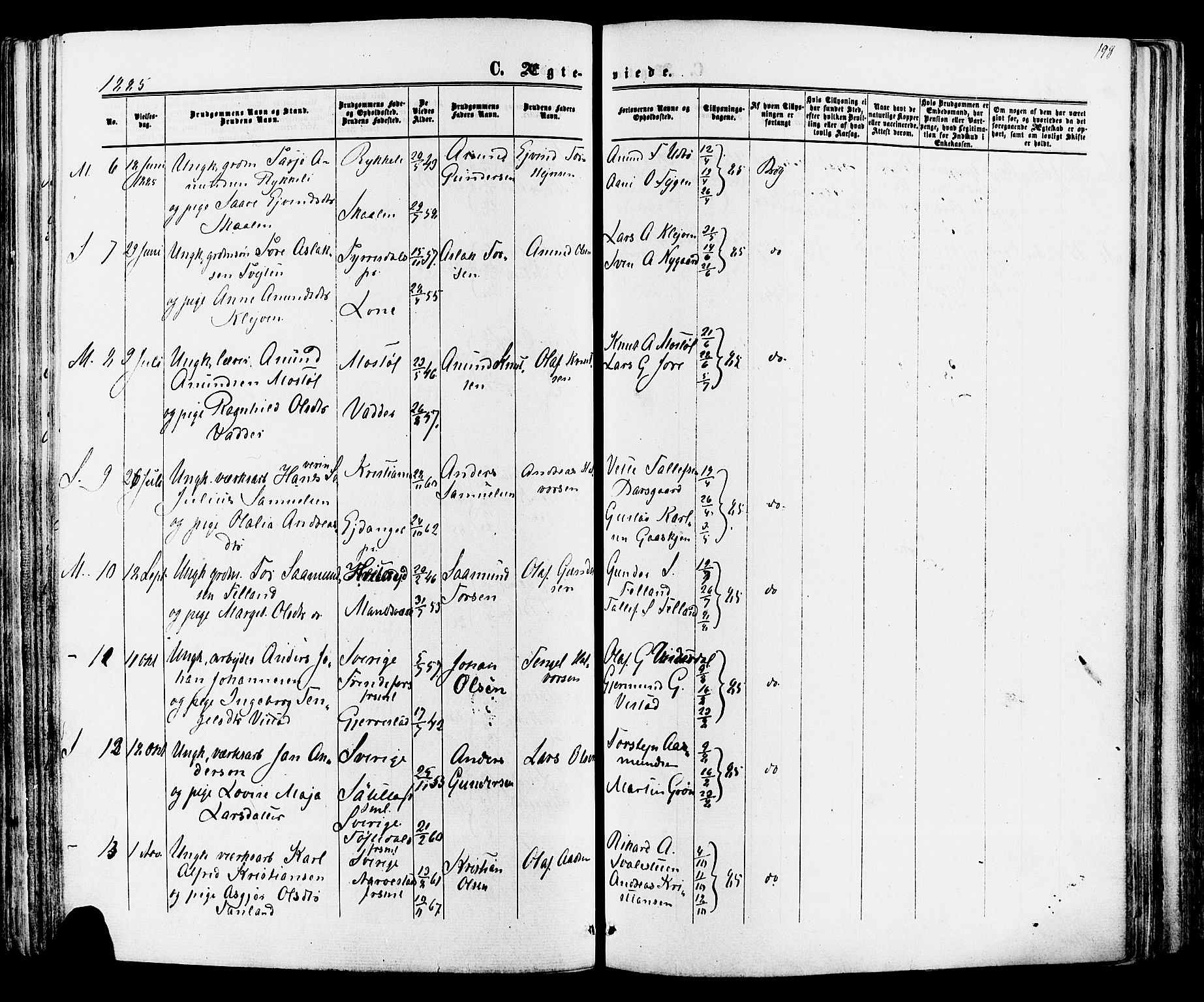 Mo kirkebøker, SAKO/A-286/F/Fa/L0006: Parish register (official) no. I 6, 1865-1885, p. 198