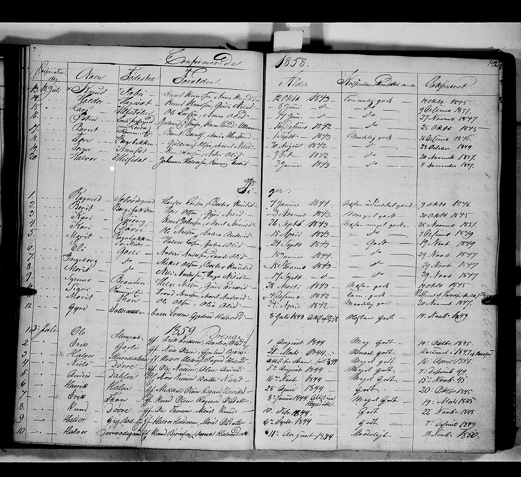 Nord-Aurdal prestekontor, SAH/PREST-132/H/Ha/Haa/L0007: Parish register (official) no. 7, 1842-1863, p. 142