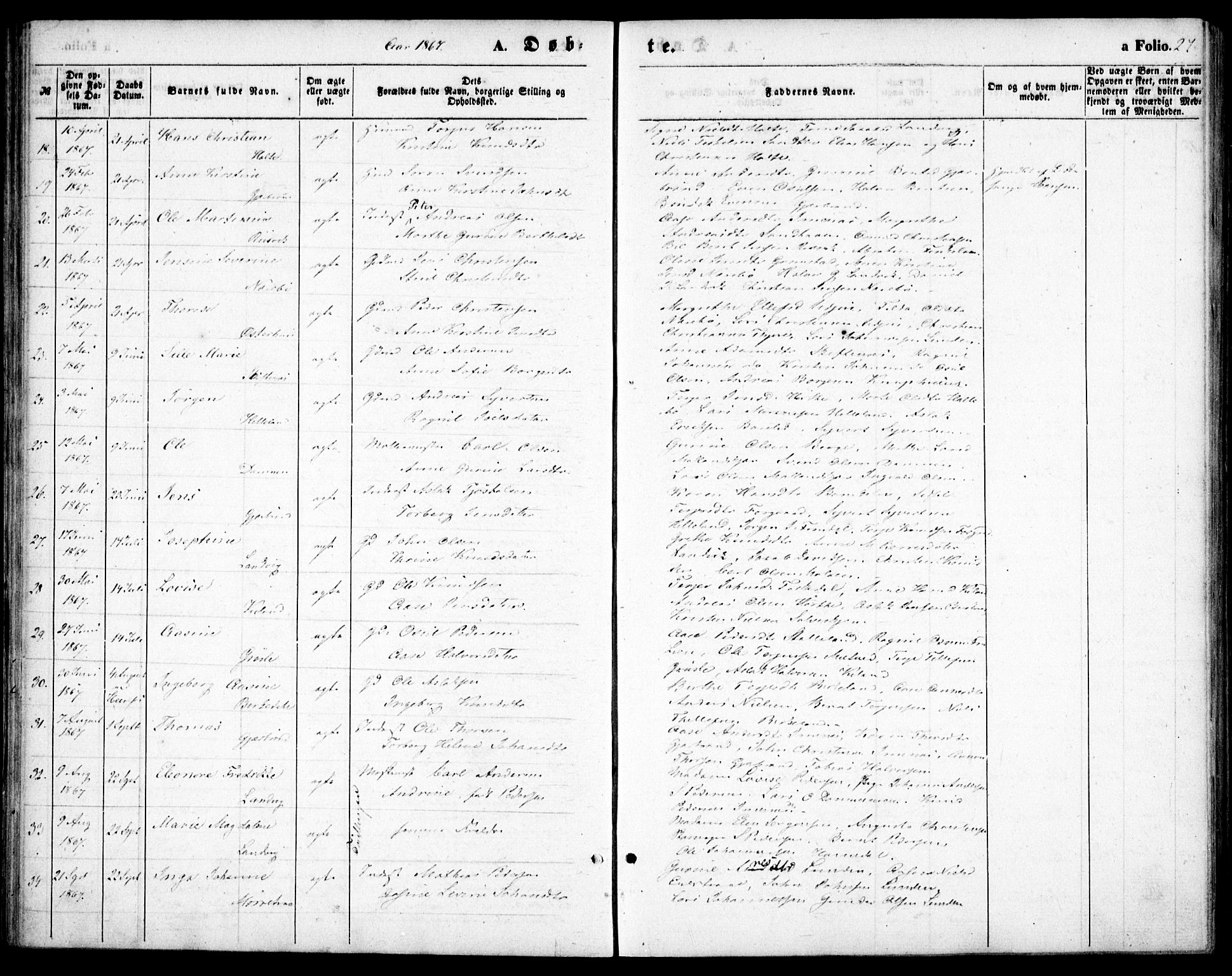 Hommedal sokneprestkontor, AV/SAK-1111-0023/F/Fa/Fab/L0005: Parish register (official) no. A 5, 1861-1877, p. 27