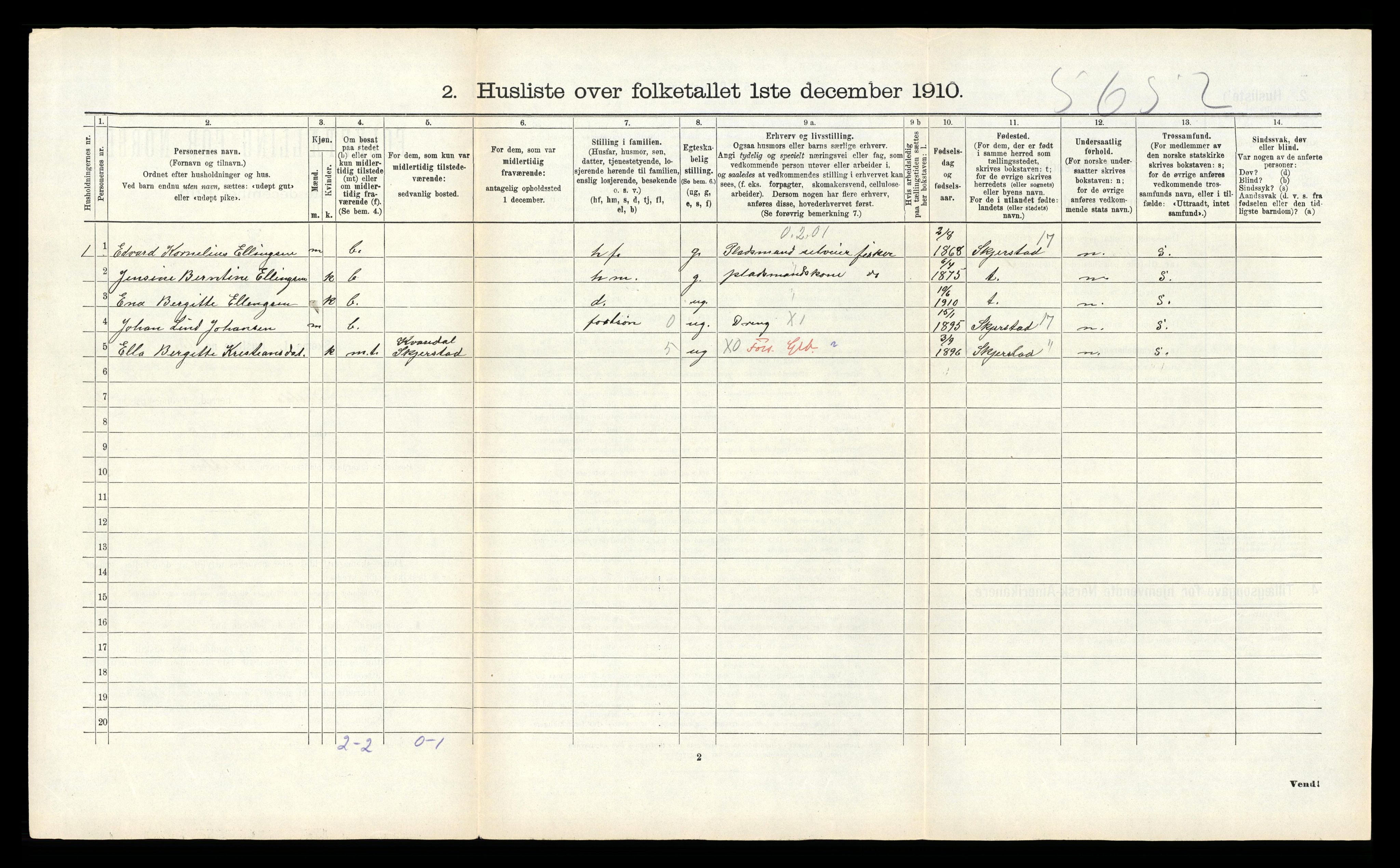 RA, 1910 census for Saltdal, 1910, p. 256