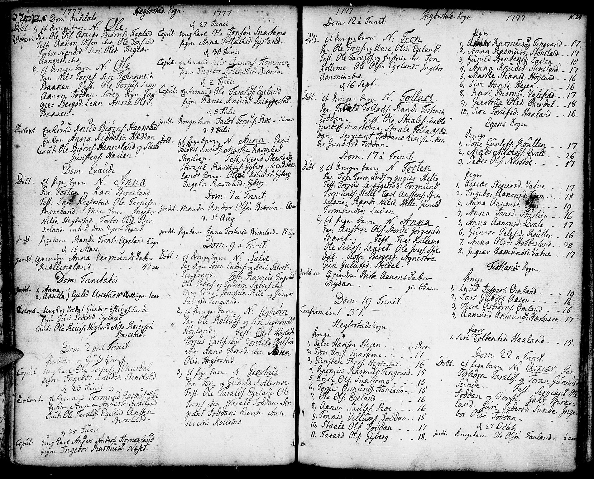 Hægebostad sokneprestkontor, SAK/1111-0024/F/Fa/Faa/L0001: Parish register (official) no. A 1 /1, 1760-1820, p. 24