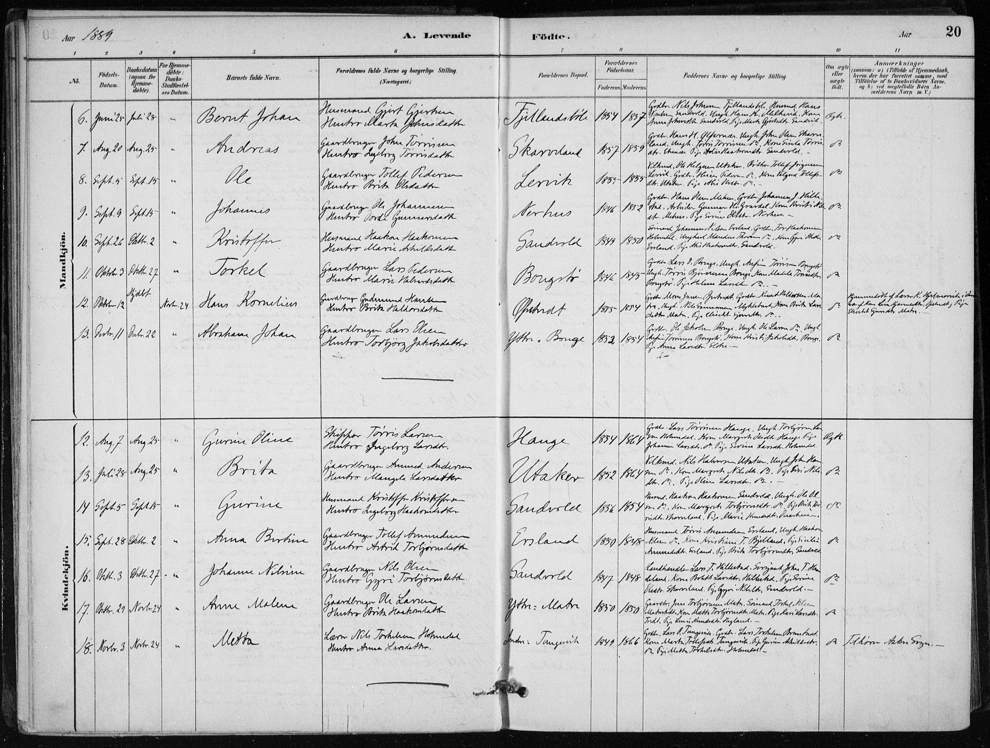 Skånevik sokneprestembete, SAB/A-77801/H/Haa: Parish register (official) no. C  1, 1879-1917, p. 20