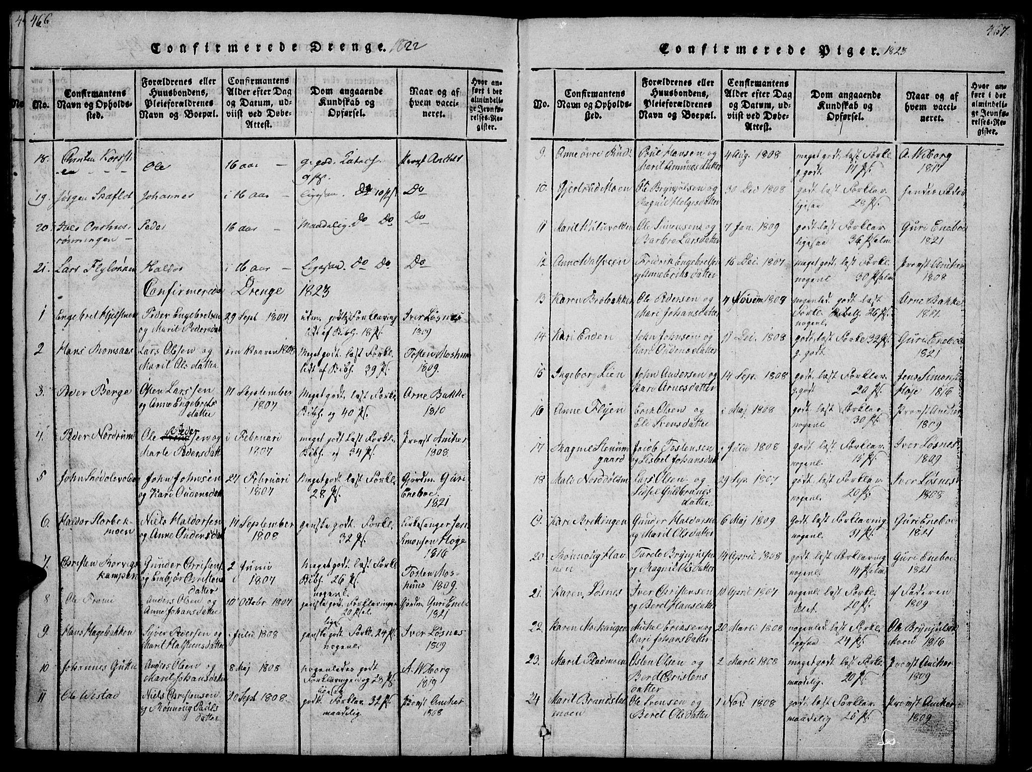 Ringebu prestekontor, SAH/PREST-082/H/Ha/Haa/L0004: Parish register (official) no. 4, 1821-1839, p. 466-467