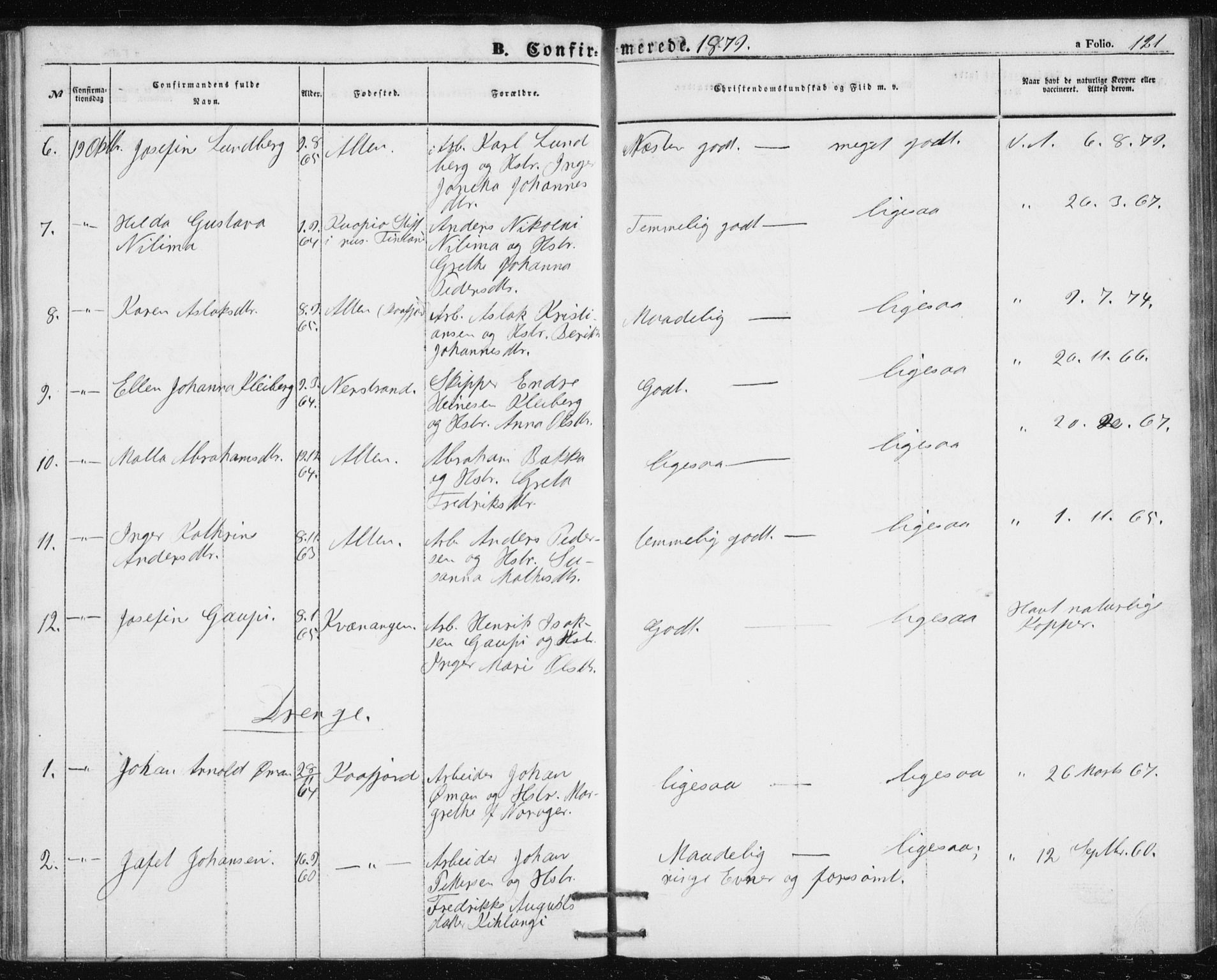 Alta sokneprestkontor, AV/SATØ-S-1338/H/Hb/L0002.klokk: Parish register (copy) no. 2, 1856-1880, p. 121