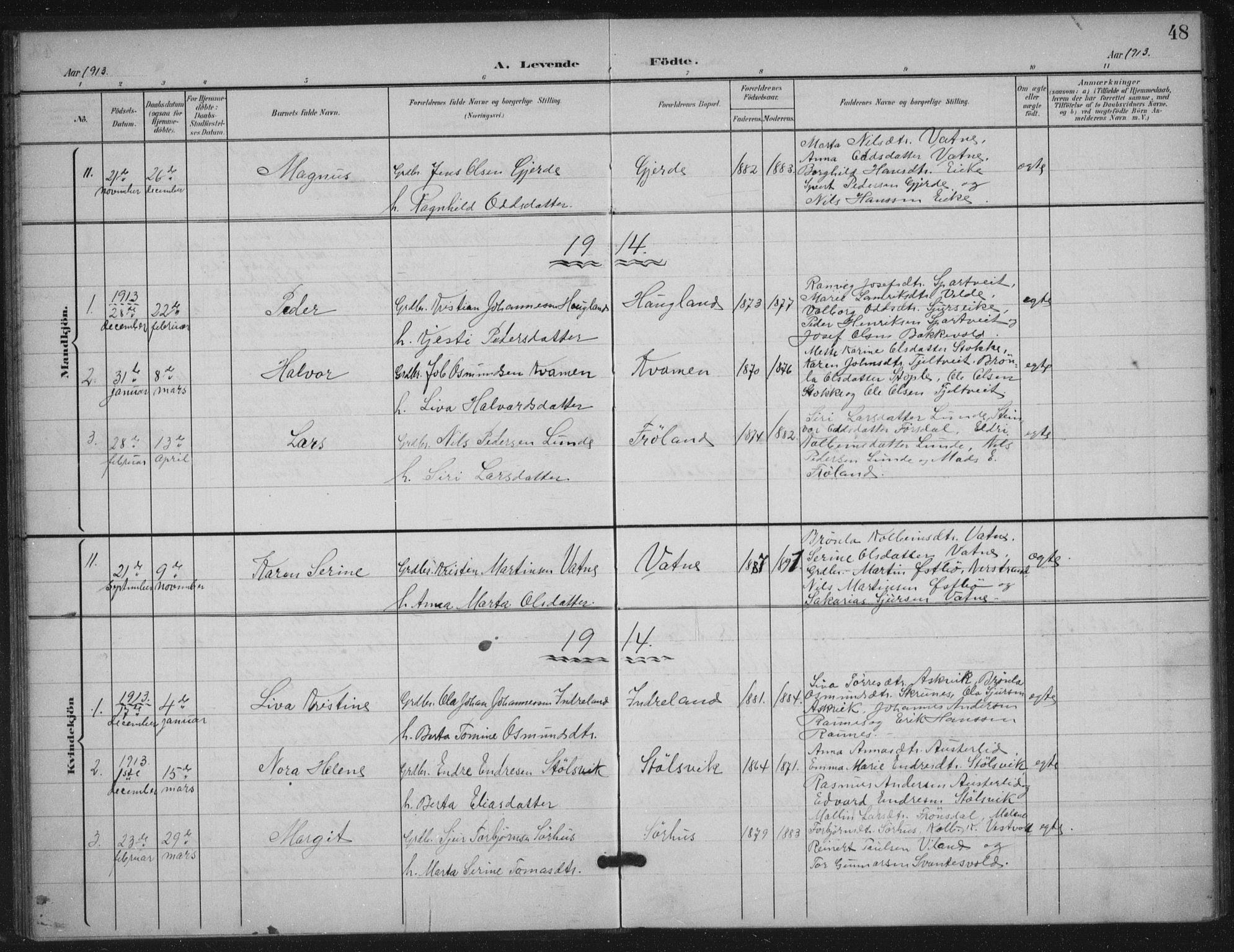 Skjold sokneprestkontor, SAST/A-101847/H/Ha/Haa/L0012: Parish register (official) no. A 12, 1899-1915, p. 48