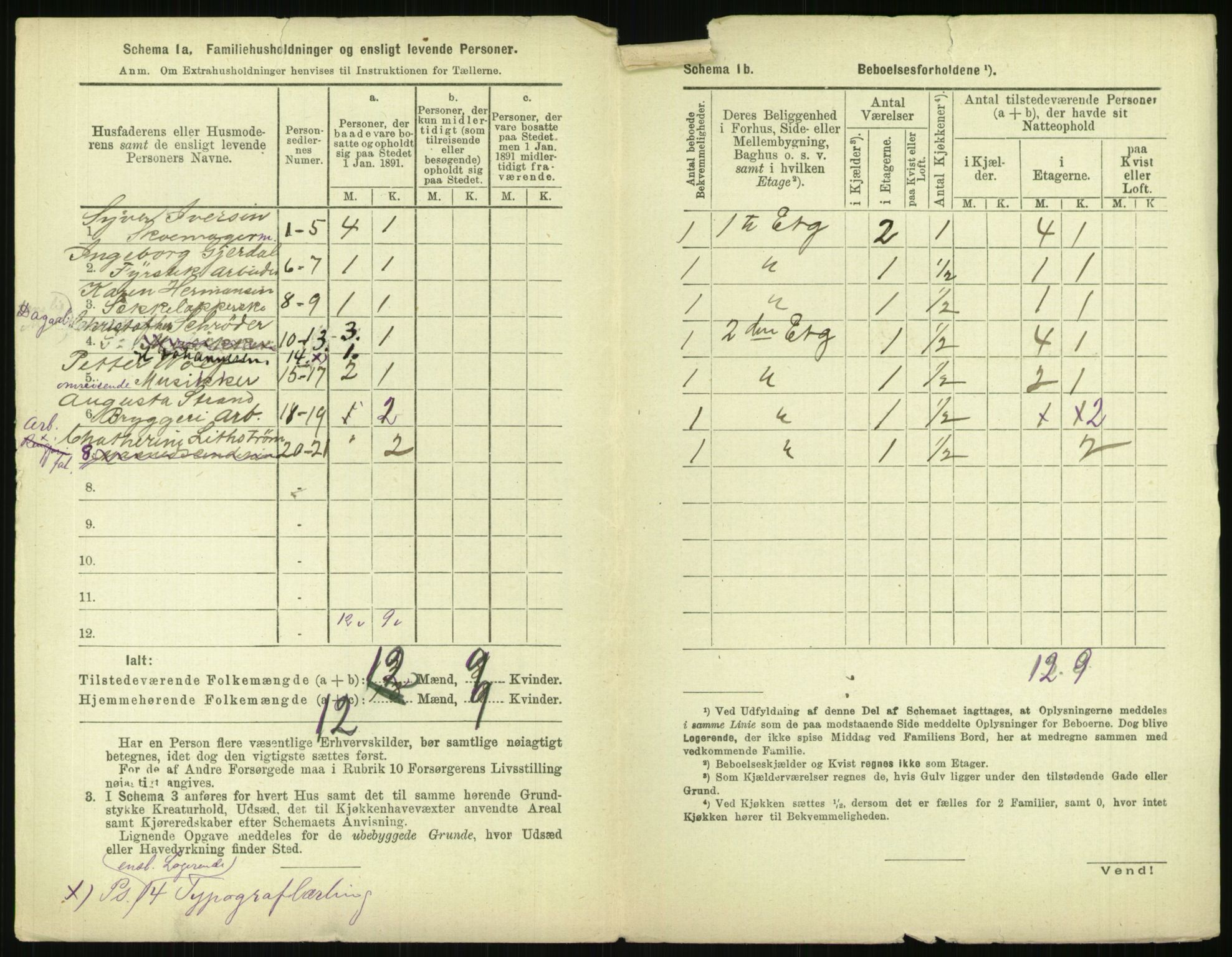 RA, 1891 census for 0301 Kristiania, 1891, p. 116077