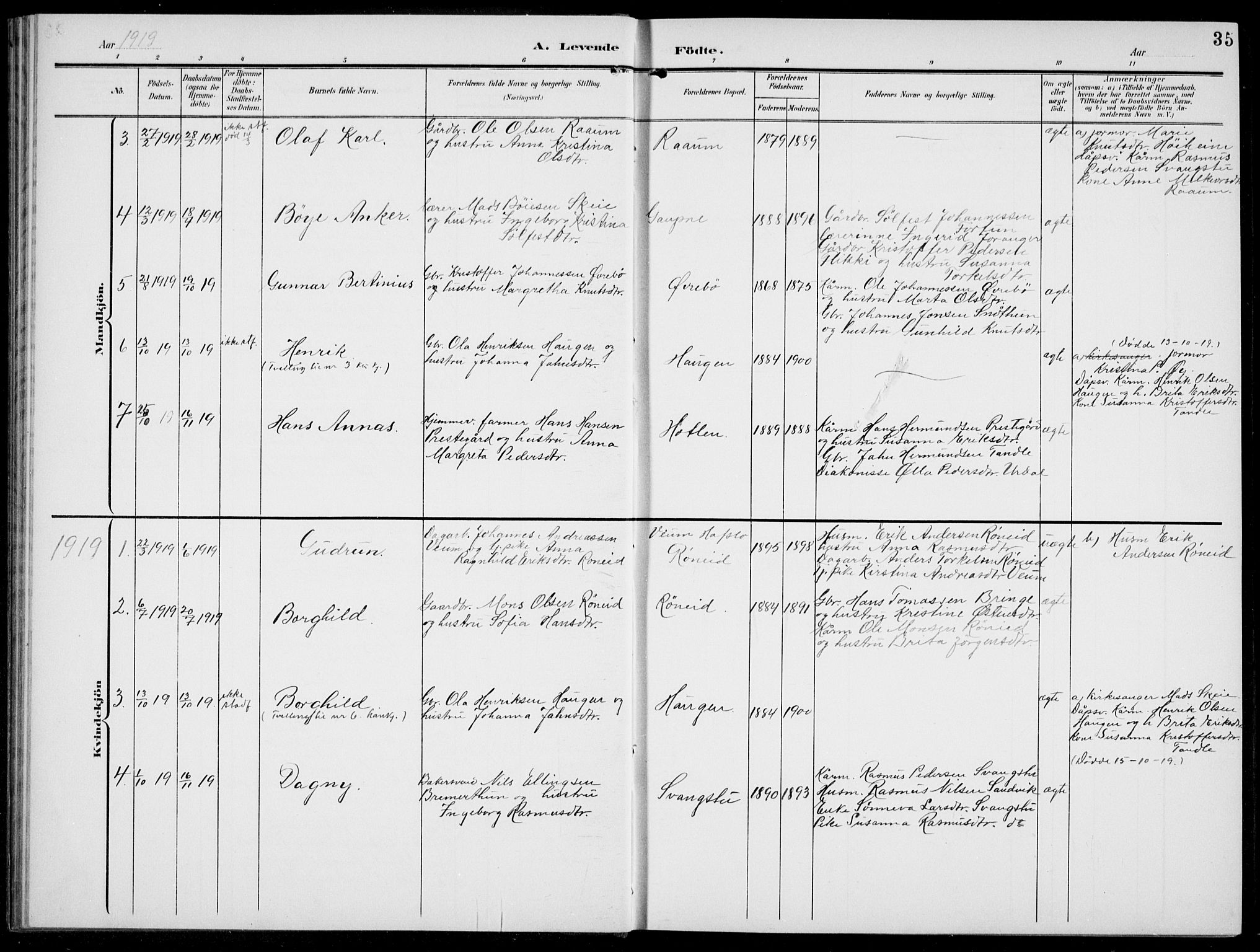 Jostedal sokneprestembete, AV/SAB-A-80601/H/Hab/Habc/L0001: Parish register (copy) no. C 1, 1903-1939, p. 35