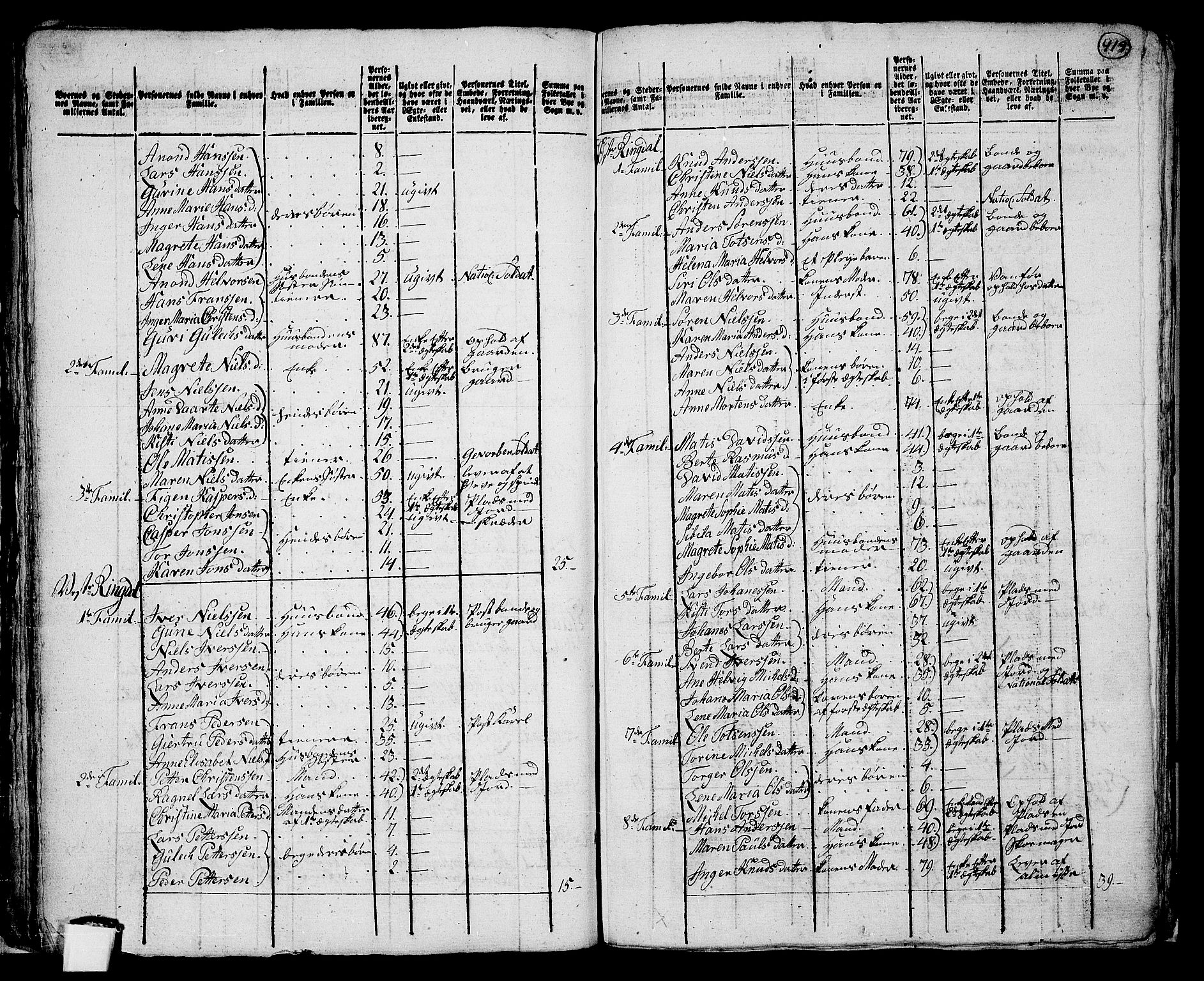 RA, 1801 census for 0727P Hedrum, 1801, p. 418b-419a