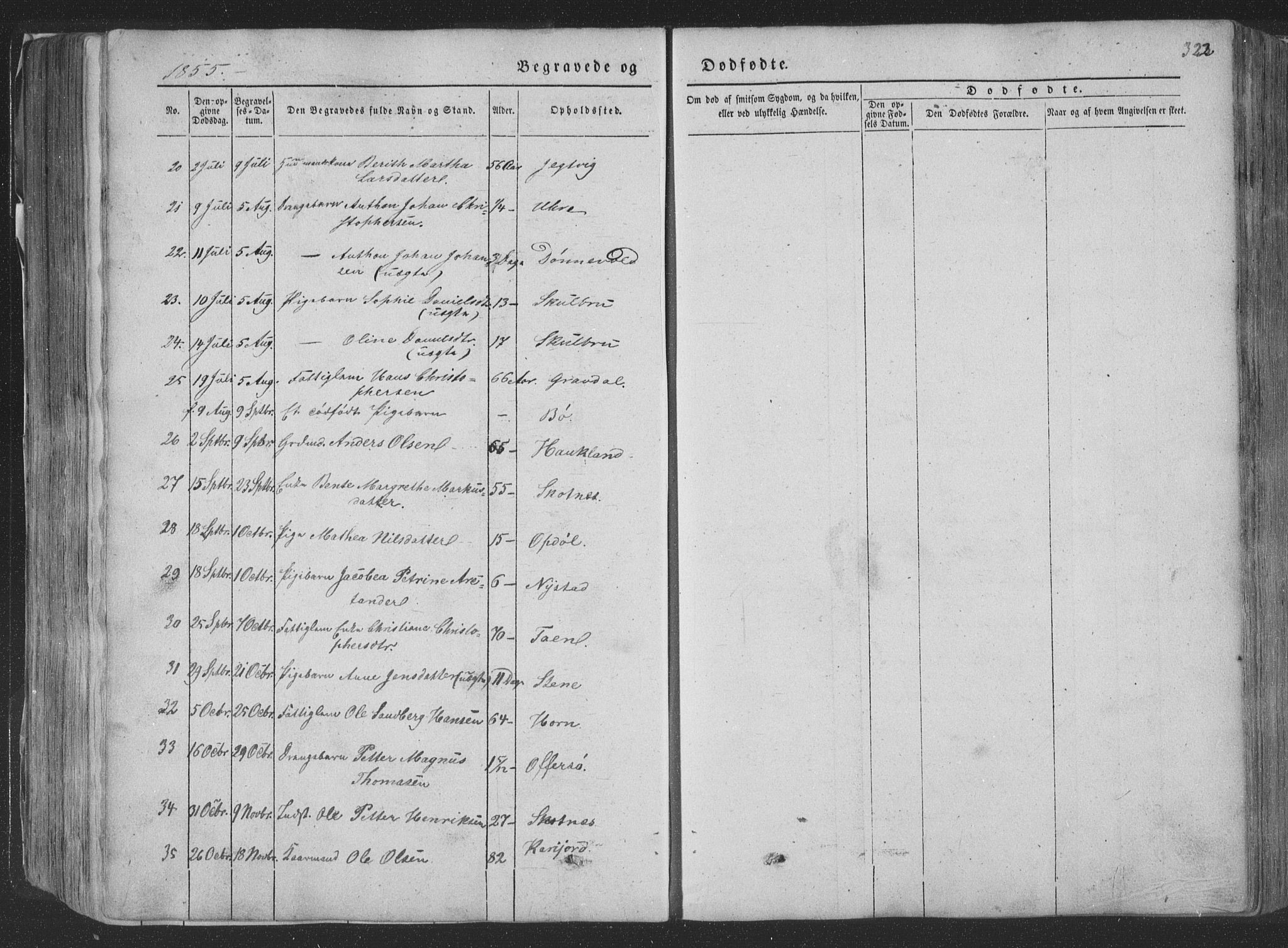 Ministerialprotokoller, klokkerbøker og fødselsregistre - Nordland, SAT/A-1459/881/L1165: Parish register (copy) no. 881C02, 1854-1876, p. 322