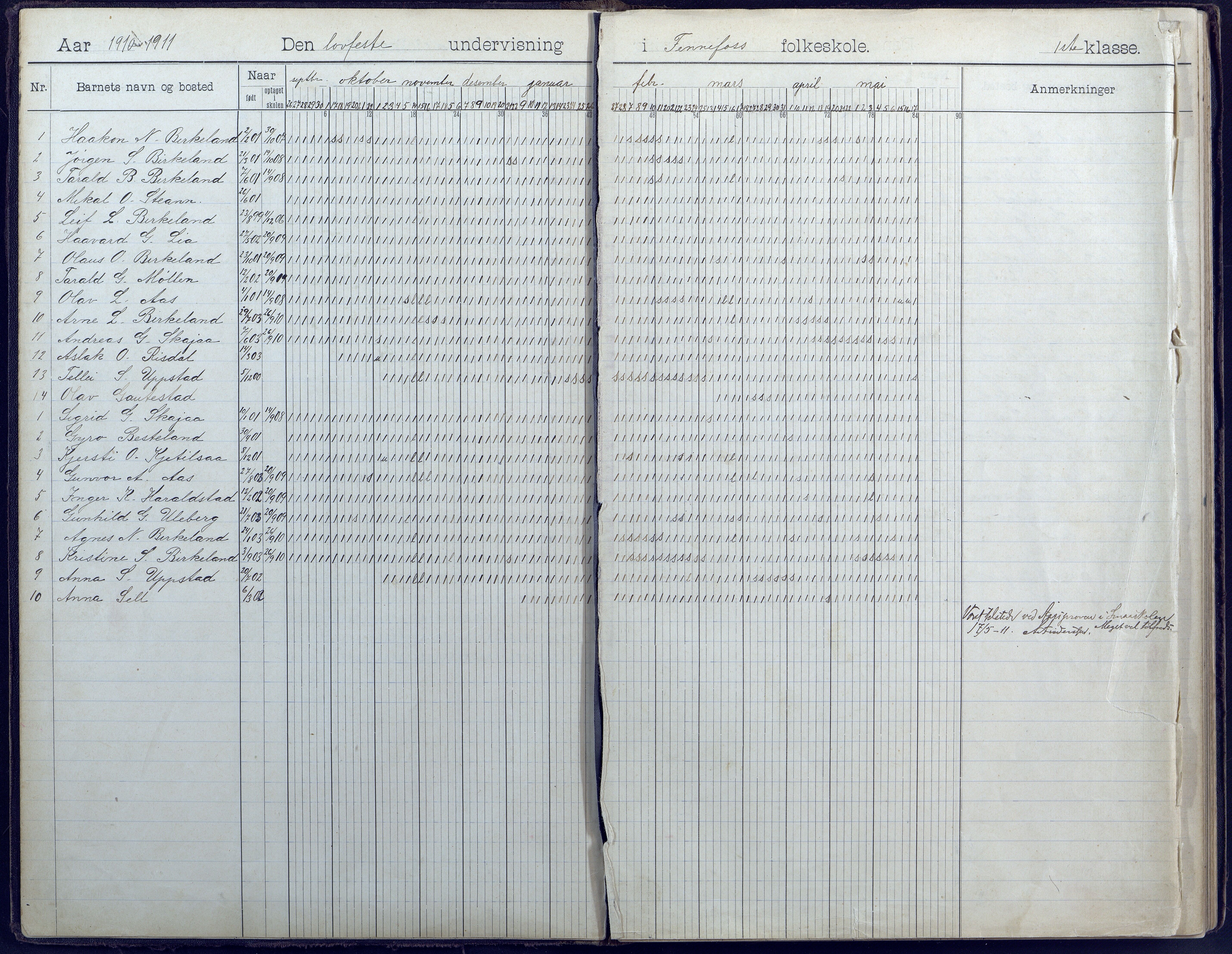 Hornnes kommune, Hornnes Skole, AAKS/KA0936-550a/F1/L0005: Dagbok småskolen i Hornnes, 1906-1952