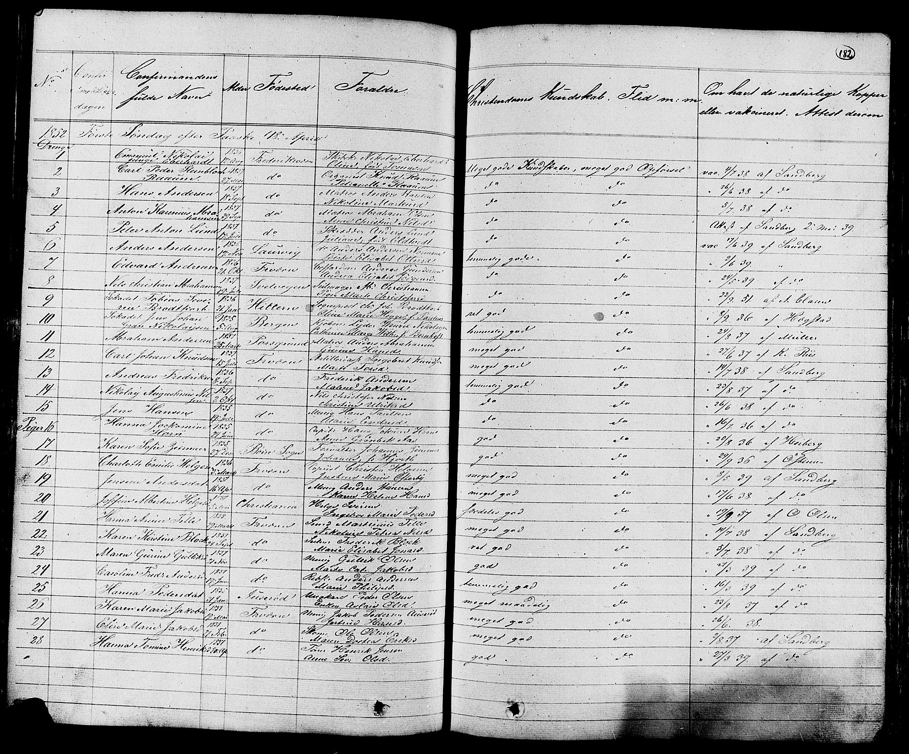 Stavern kirkebøker, SAKO/A-318/G/Ga/L0002: Parish register (copy) no. 2, 1839-1909, p. 182