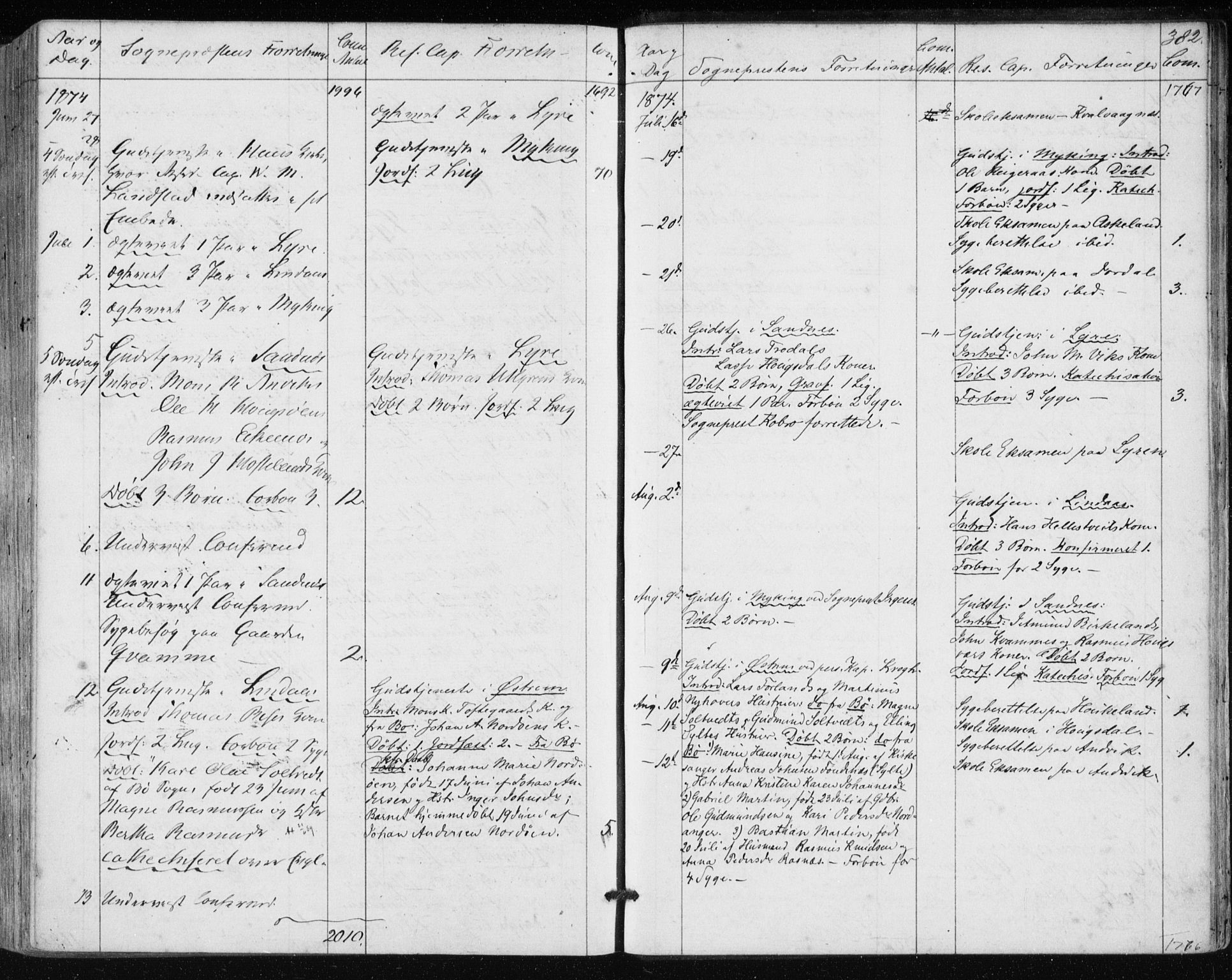 Lindås Sokneprestembete, AV/SAB-A-76701/H/Haa/Haaa/L0016: Parish register (official) no. A 16, 1863-1875, p. 382