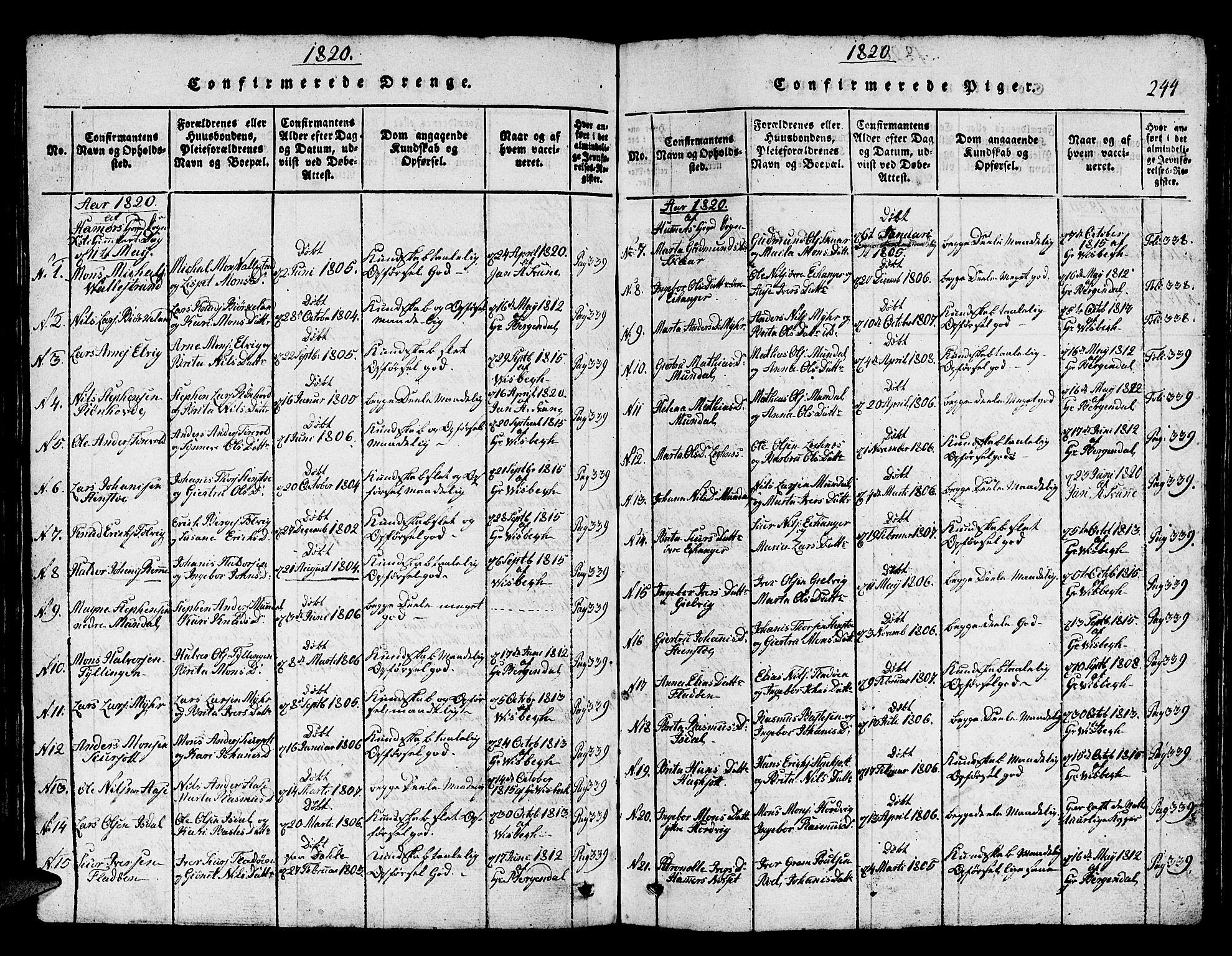 Hamre sokneprestembete, SAB/A-75501/H/Ha/Hab: Parish register (copy) no. A 1, 1816-1826, p. 244