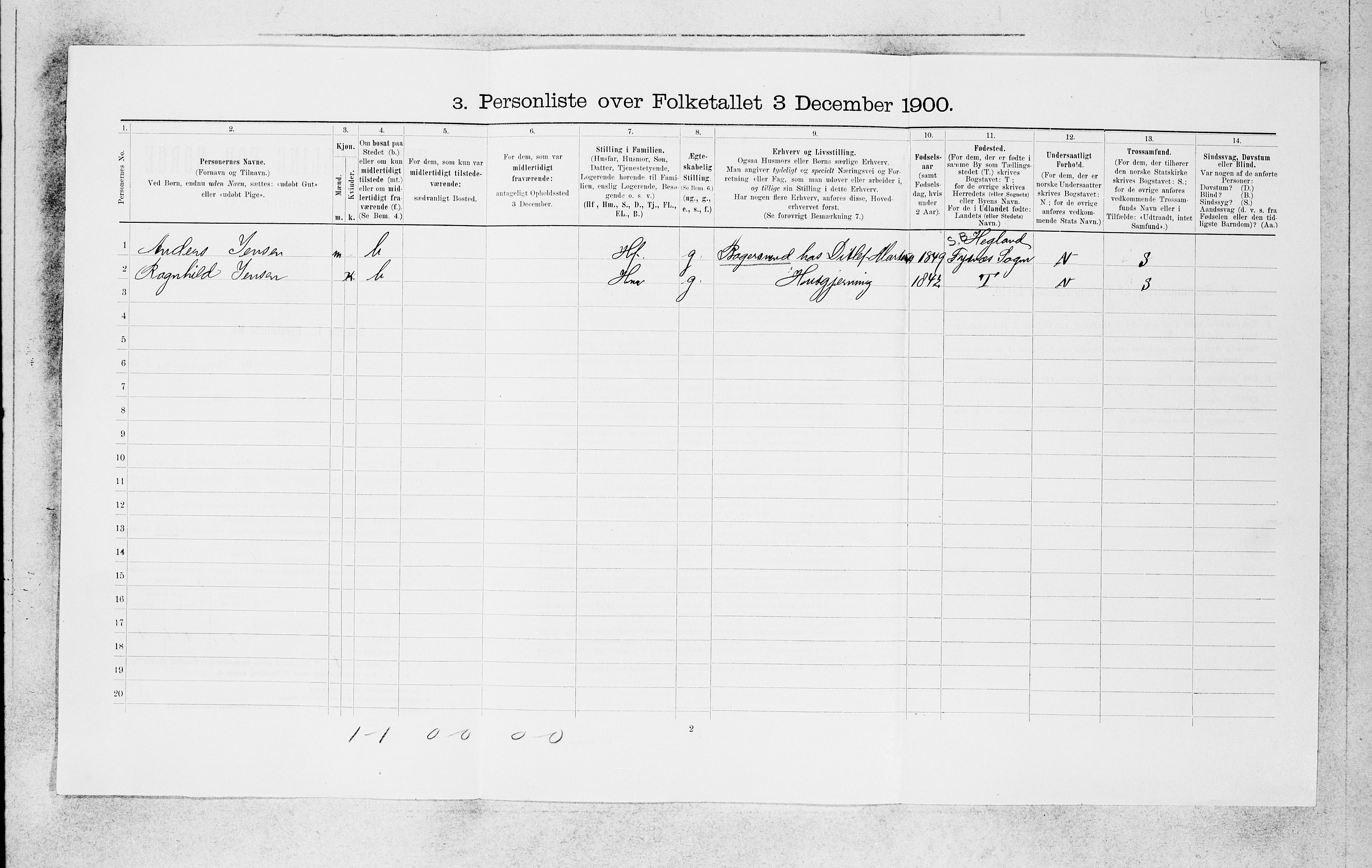 SAB, 1900 census for Bergen, 1900, p. 10244