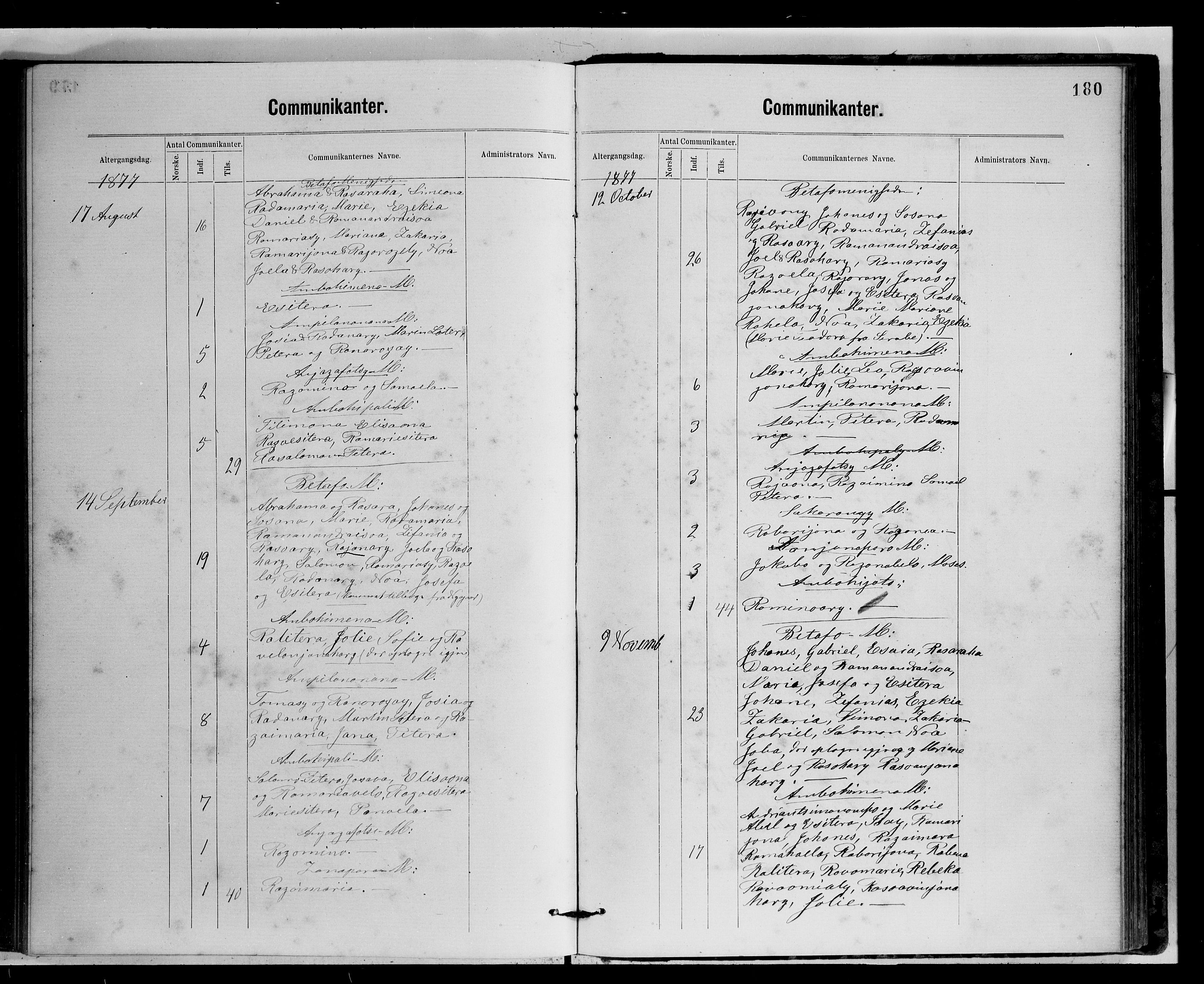 Archives FLM/NMS, Madagaskar, VID/MA-A-1163/D/Db/L0269: Parish register (official) no. 1, 1867-1884, p. 180