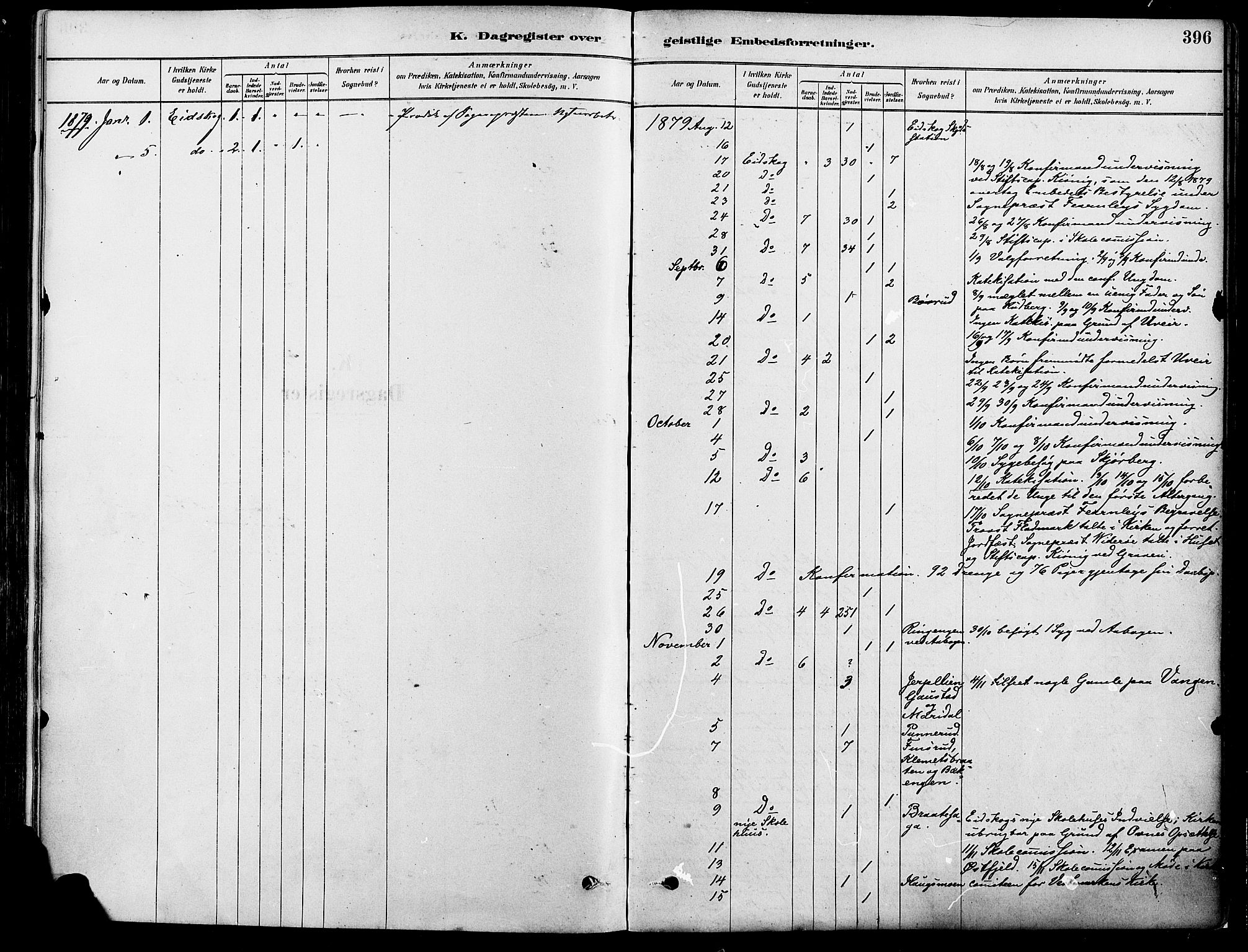 Eidskog prestekontor, SAH/PREST-026/H/Ha/Haa/L0003: Parish register (official) no. 3, 1879-1892, p. 396