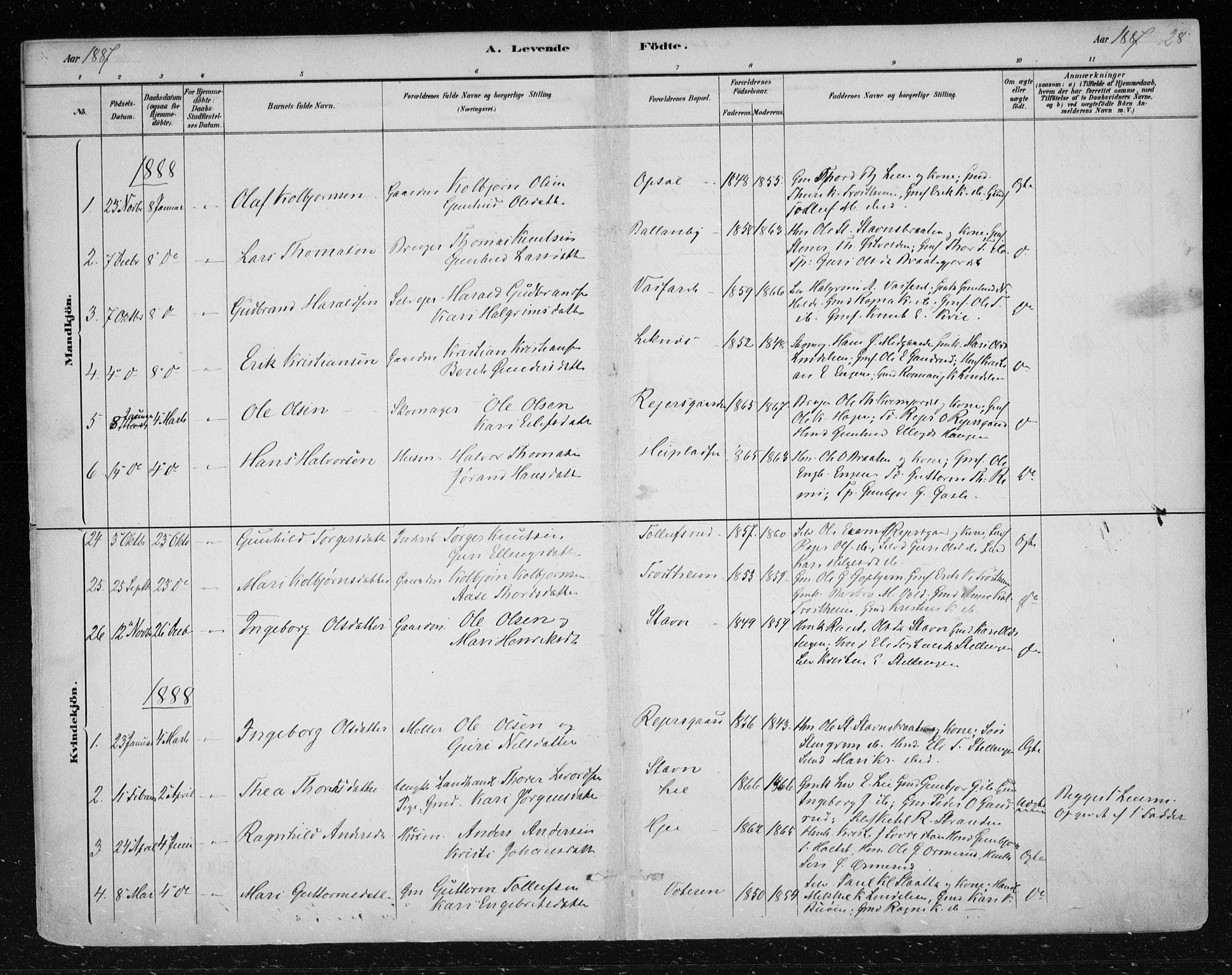 Nes kirkebøker, AV/SAKO-A-236/F/Fa/L0012: Parish register (official) no. 12, 1881-1917, p. 28