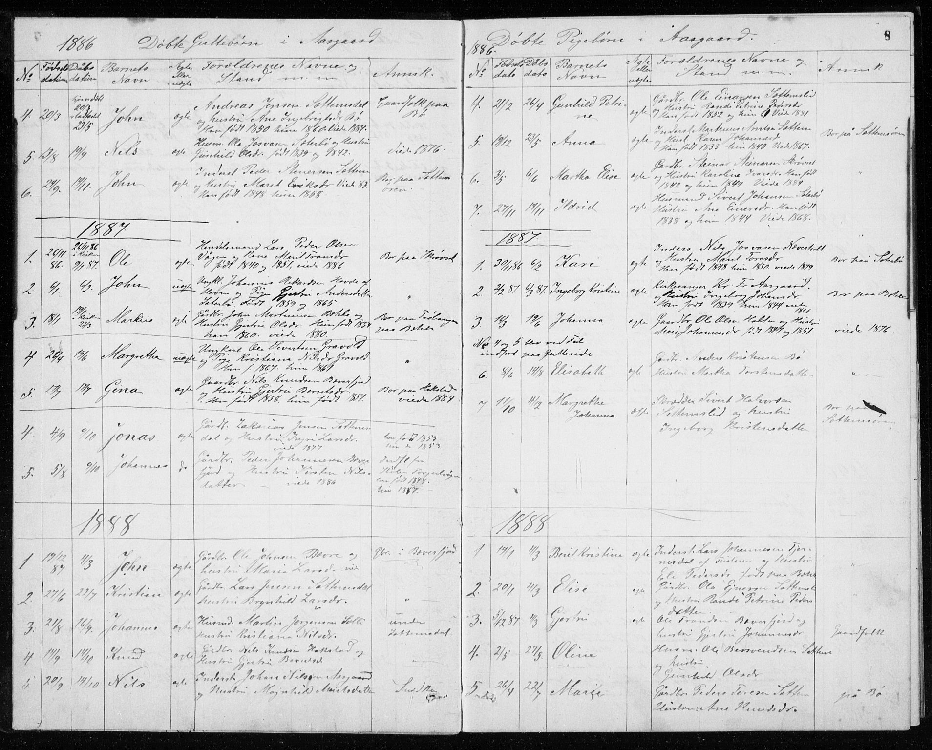 Ministerialprotokoller, klokkerbøker og fødselsregistre - Møre og Romsdal, AV/SAT-A-1454/594/L1035: Parish register (official) no. 594A01, 1879-1933, p. 8