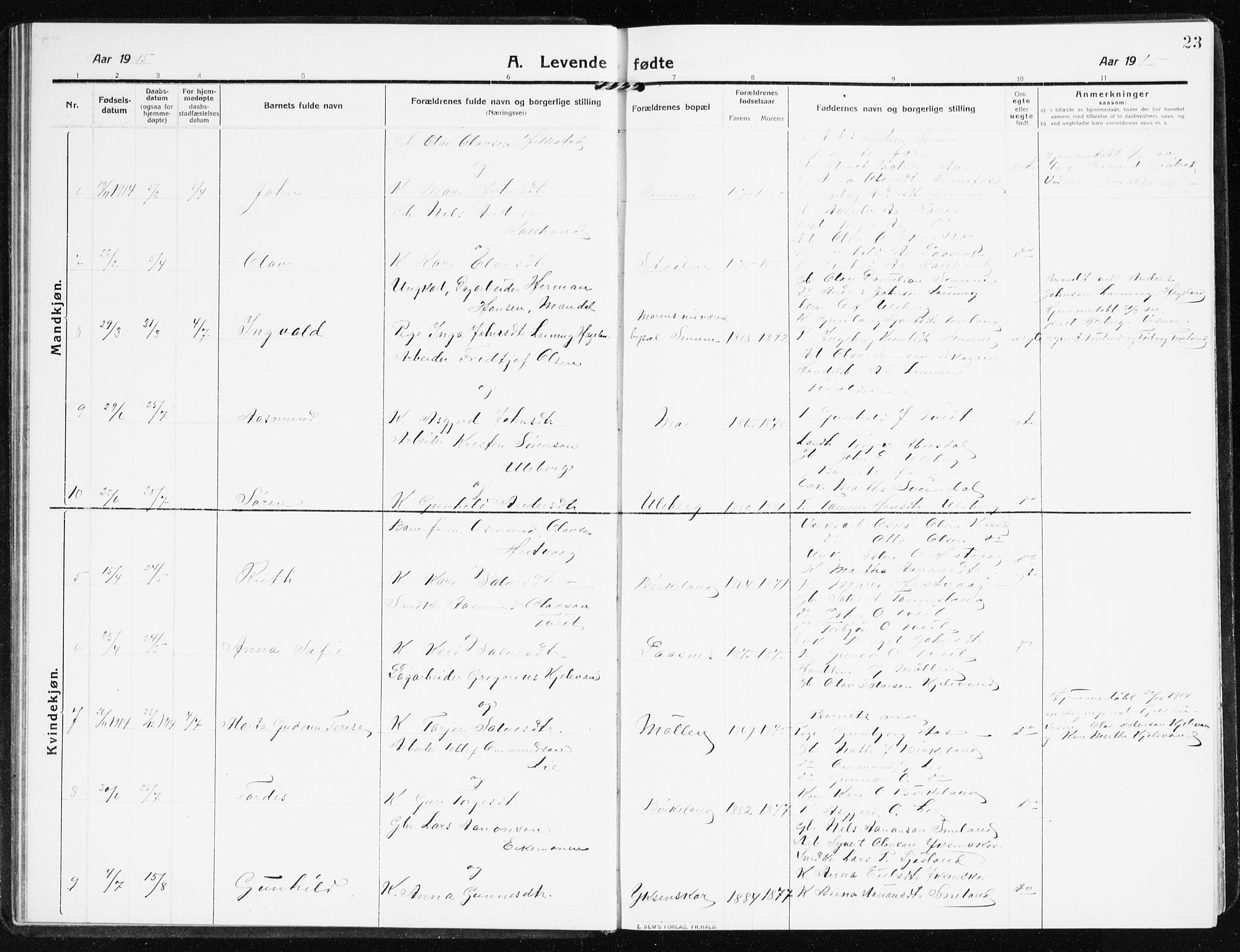 Evje sokneprestkontor, AV/SAK-1111-0008/F/Fb/Fbb/L0003: Parish register (copy) no. B 3, 1910-1933, p. 23