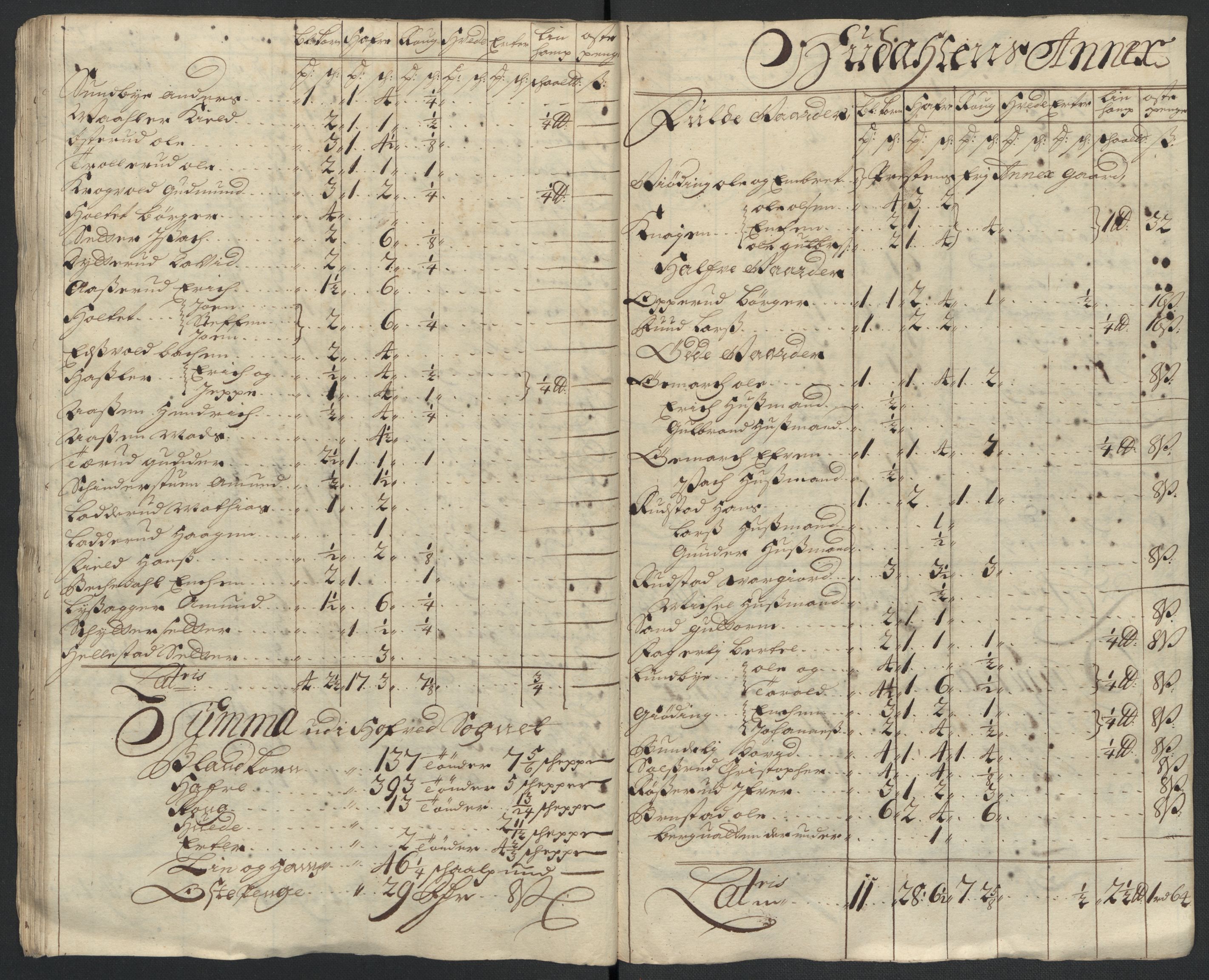 Rentekammeret inntil 1814, Reviderte regnskaper, Fogderegnskap, AV/RA-EA-4092/R12/L0718: Fogderegnskap Øvre Romerike, 1706-1707, p. 279