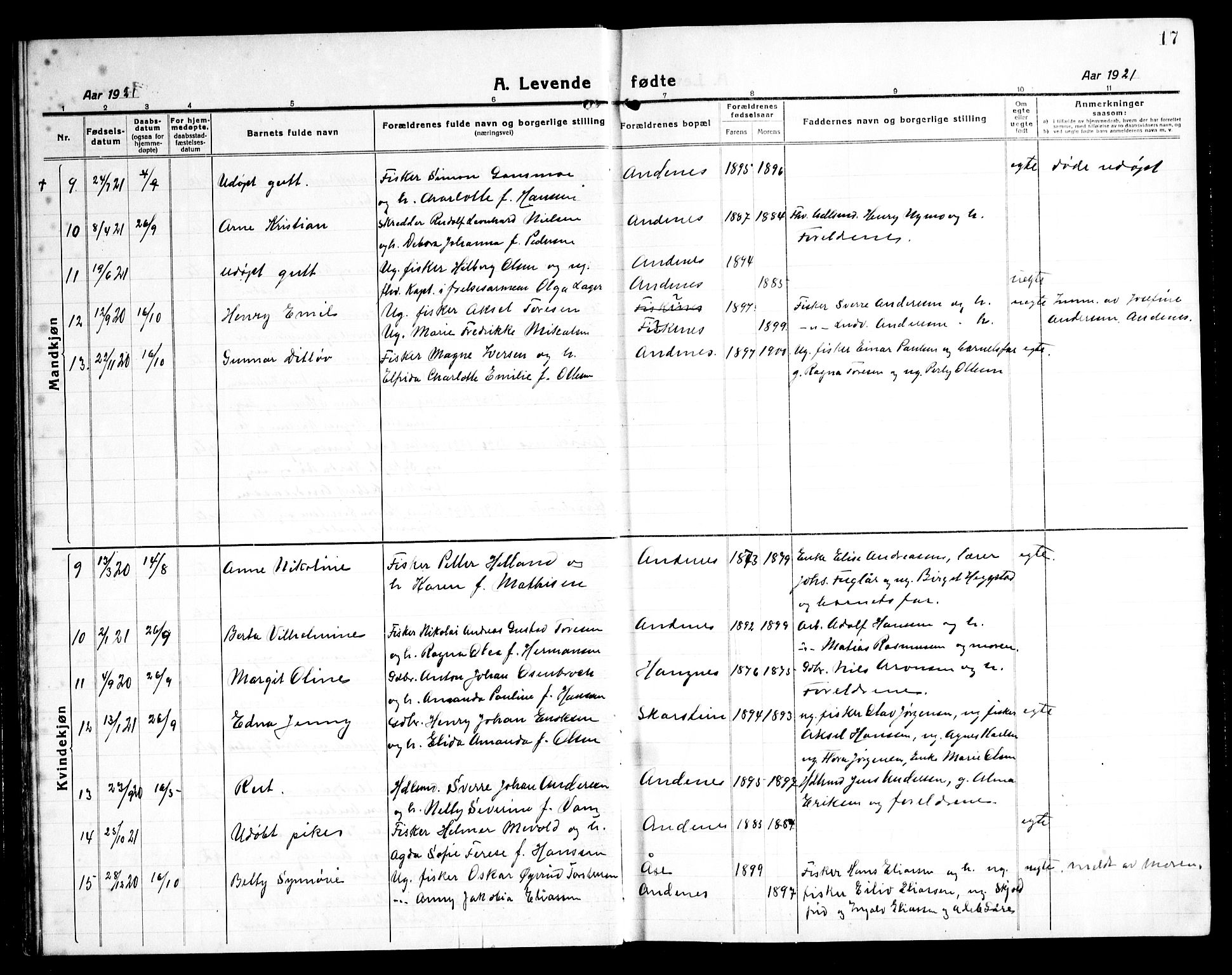 Ministerialprotokoller, klokkerbøker og fødselsregistre - Nordland, SAT/A-1459/899/L1450: Parish register (copy) no. 899C05, 1918-1945, p. 17