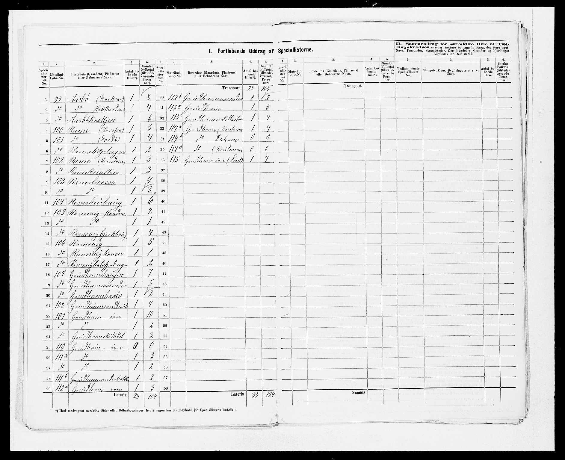 SAB, 1875 census for 1211P Etne, 1875, p. 17