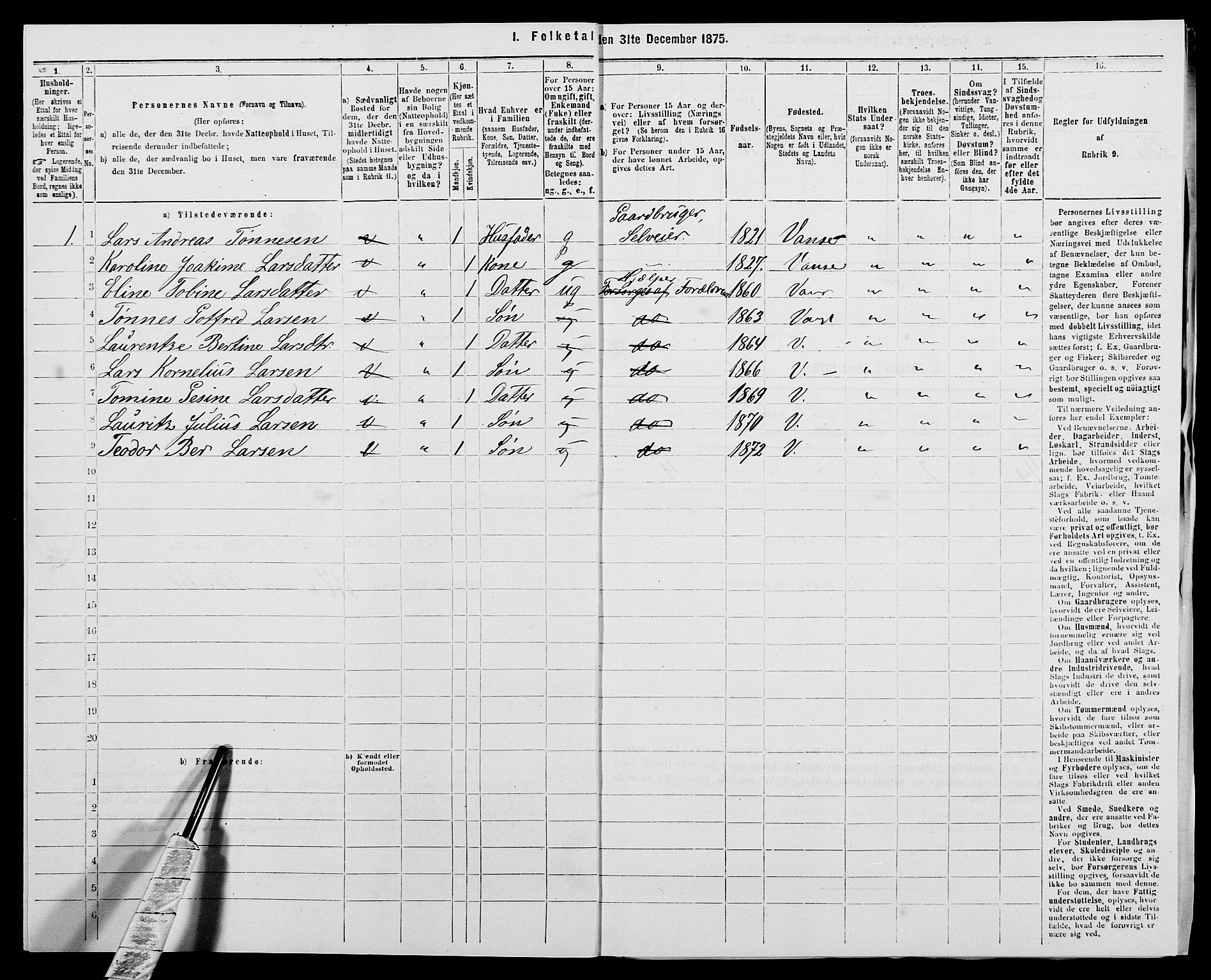 SAK, 1875 census for 1041L Vanse/Vanse og Farsund, 1875, p. 1987