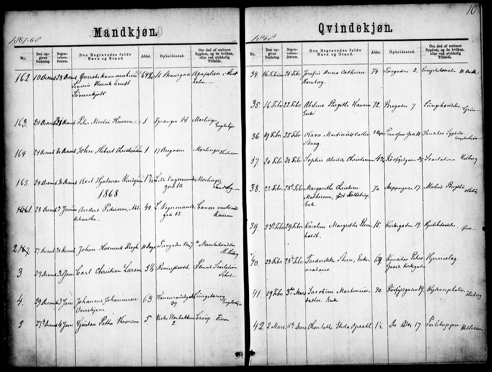 Oslo domkirke Kirkebøker, AV/SAO-A-10752/F/Fa/L0026: Parish register (official) no. 26, 1867-1884, p. 10