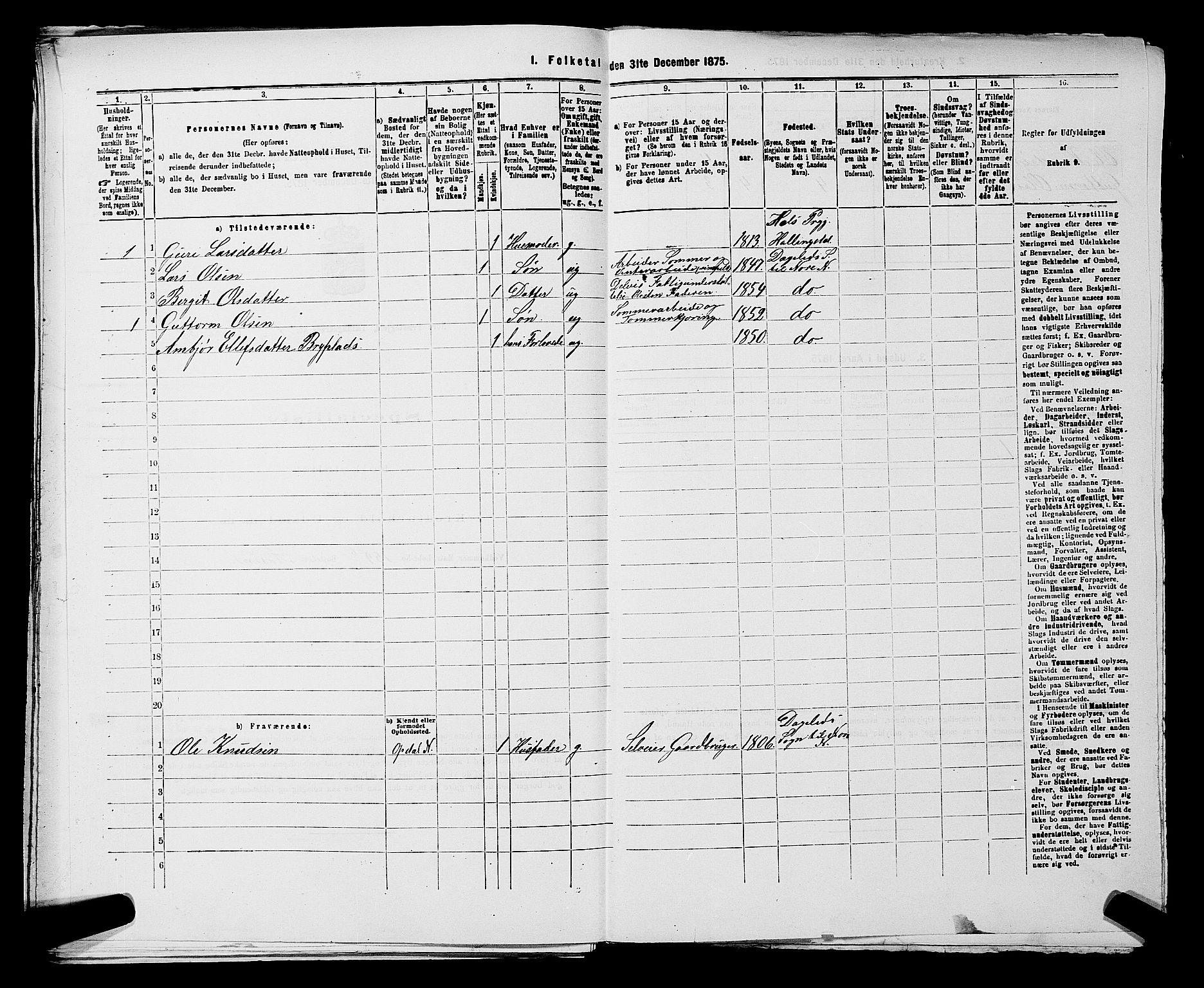 SAKO, 1875 census for 0633P Nore, 1875, p. 160